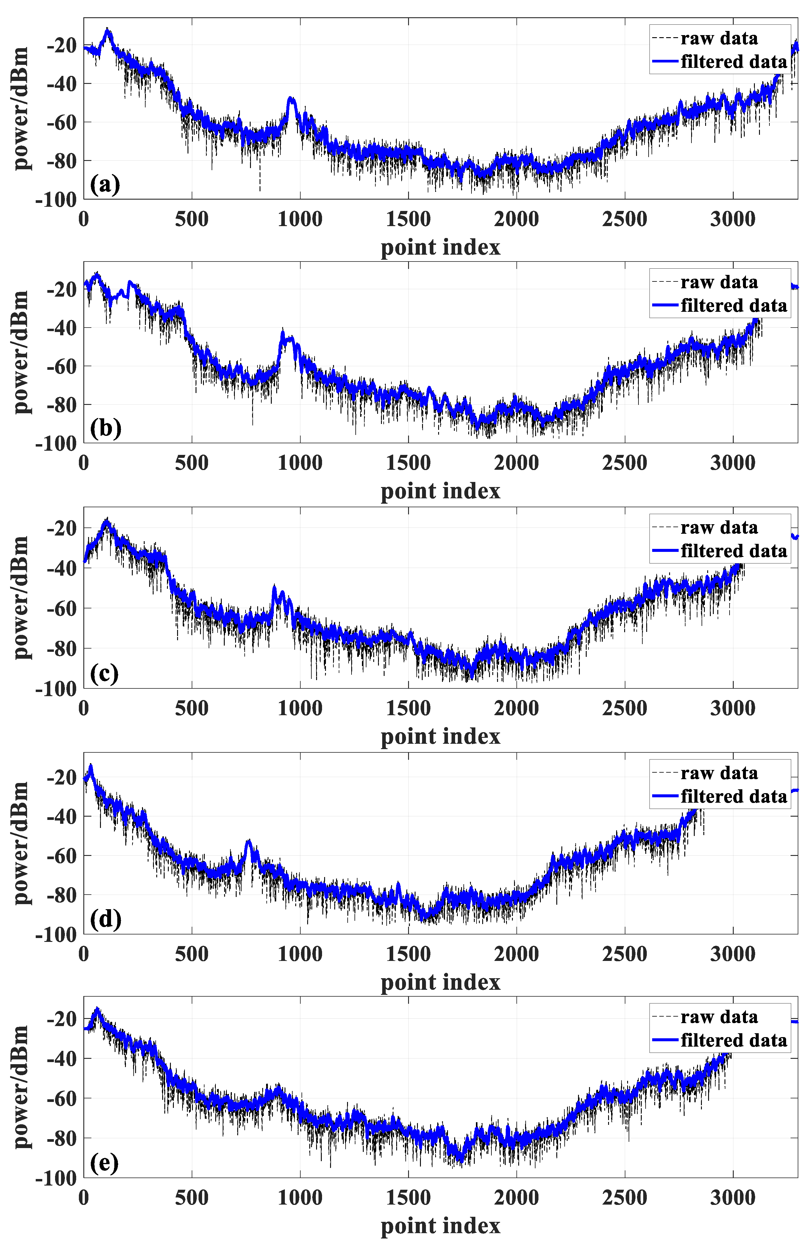 Preprints 121614 g010
