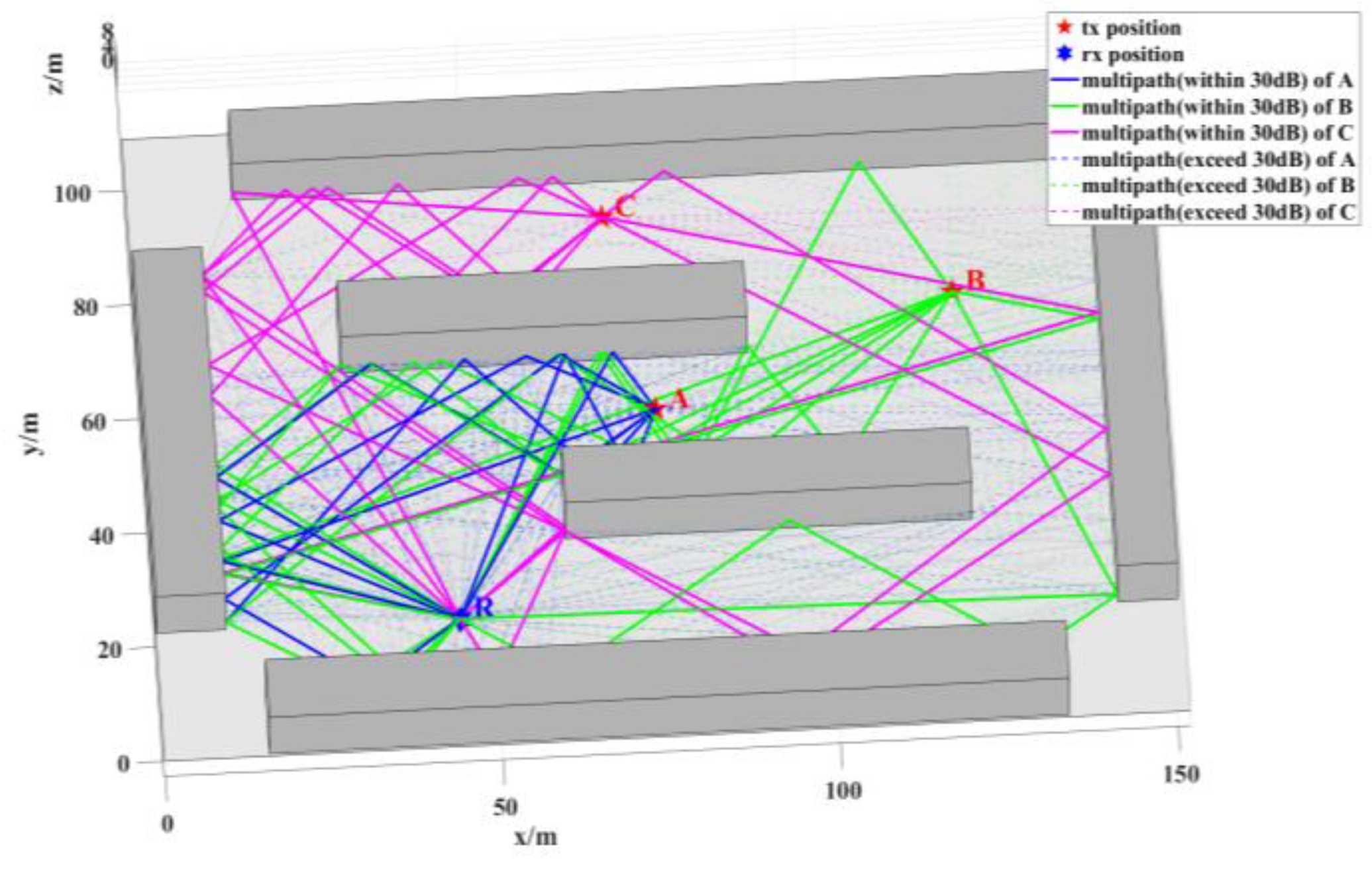 Preprints 121614 g017