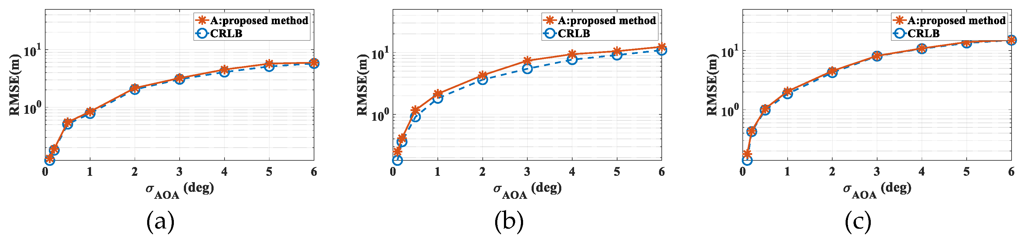Preprints 121614 g018