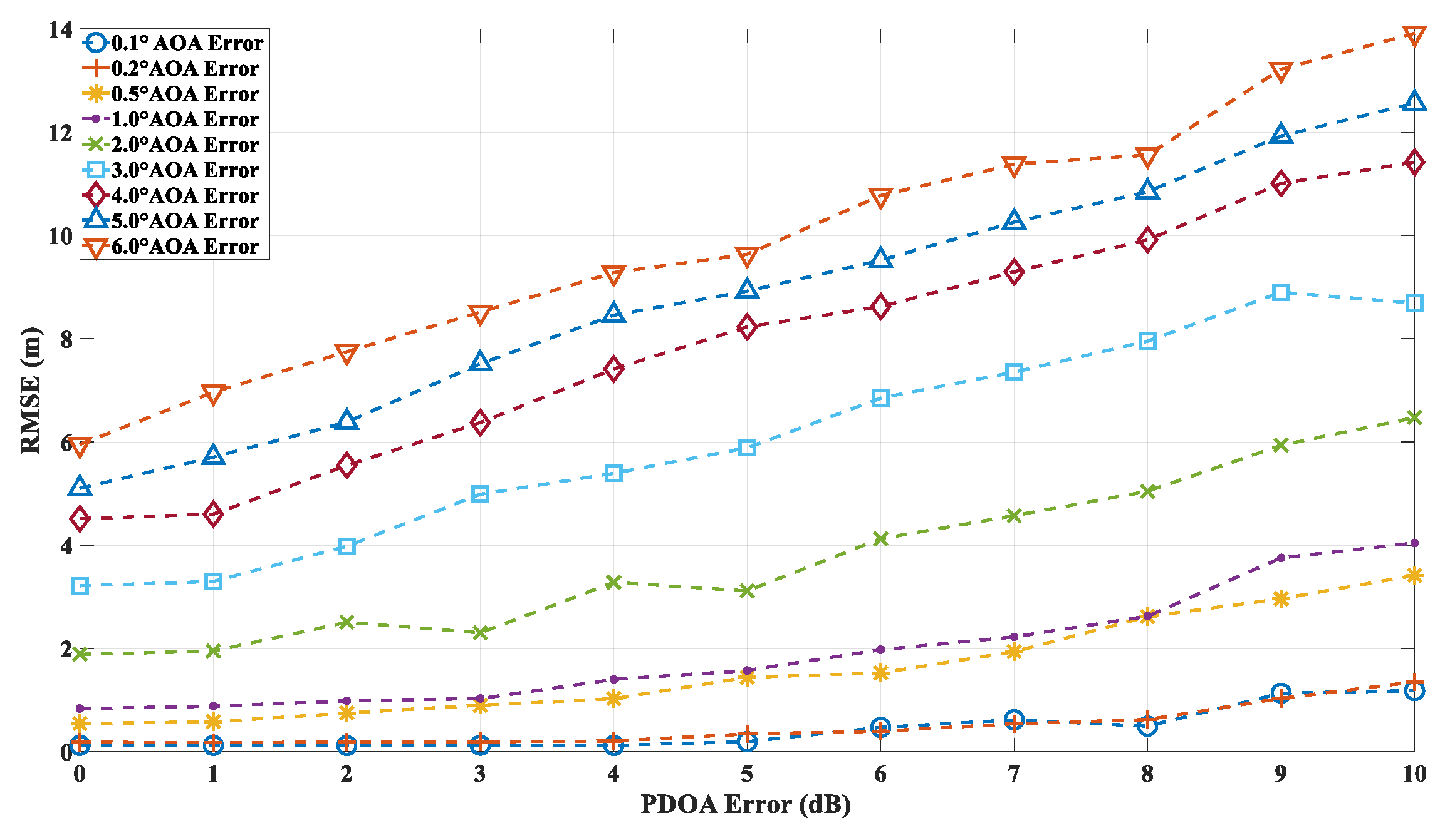 Preprints 121614 g019