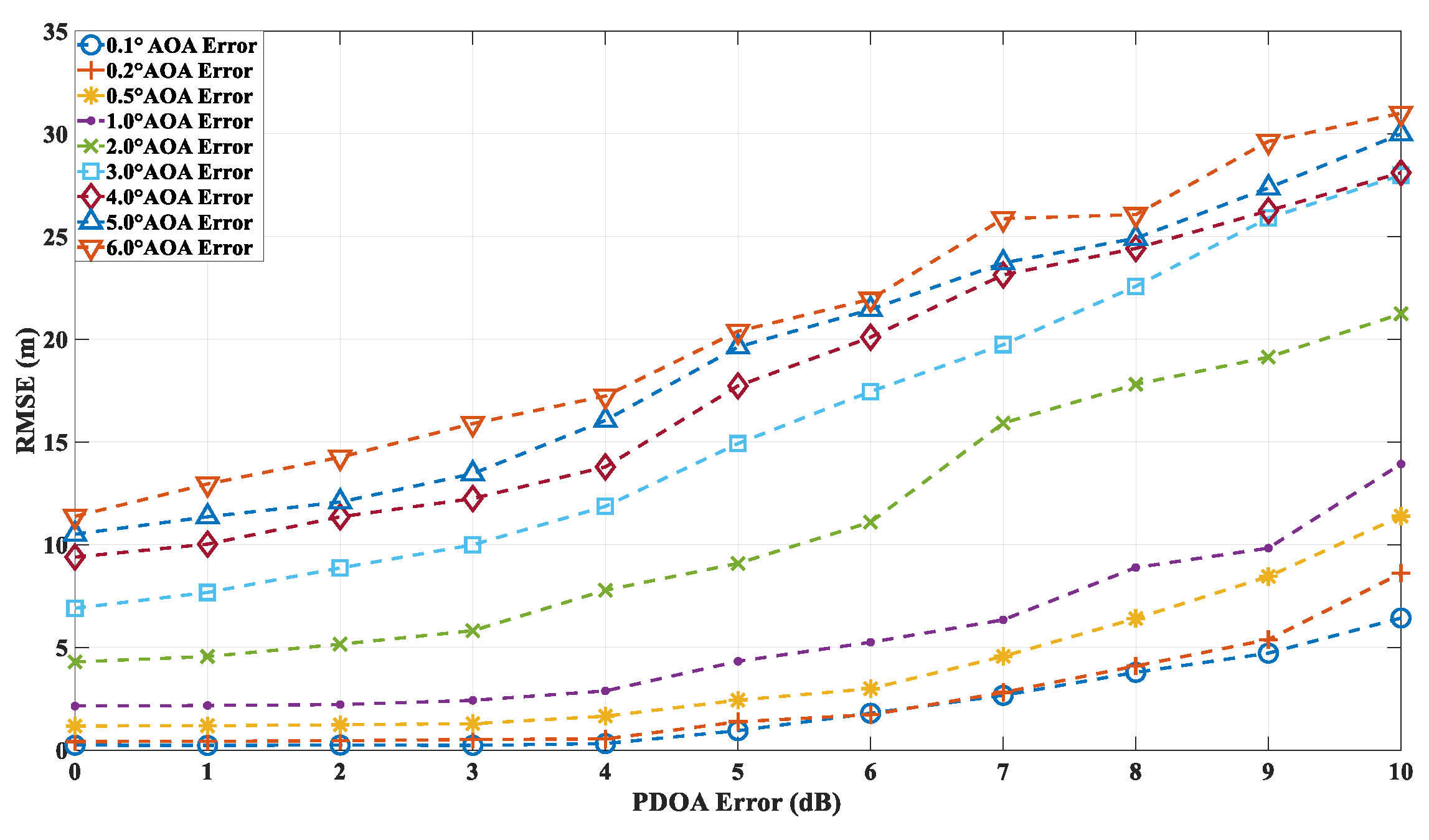 Preprints 121614 g020