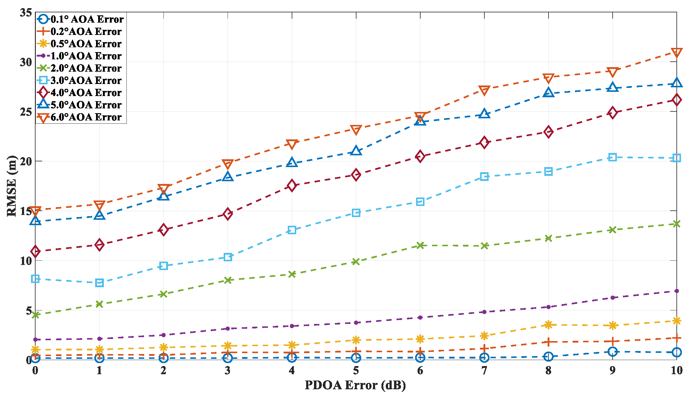 Preprints 121614 g021
