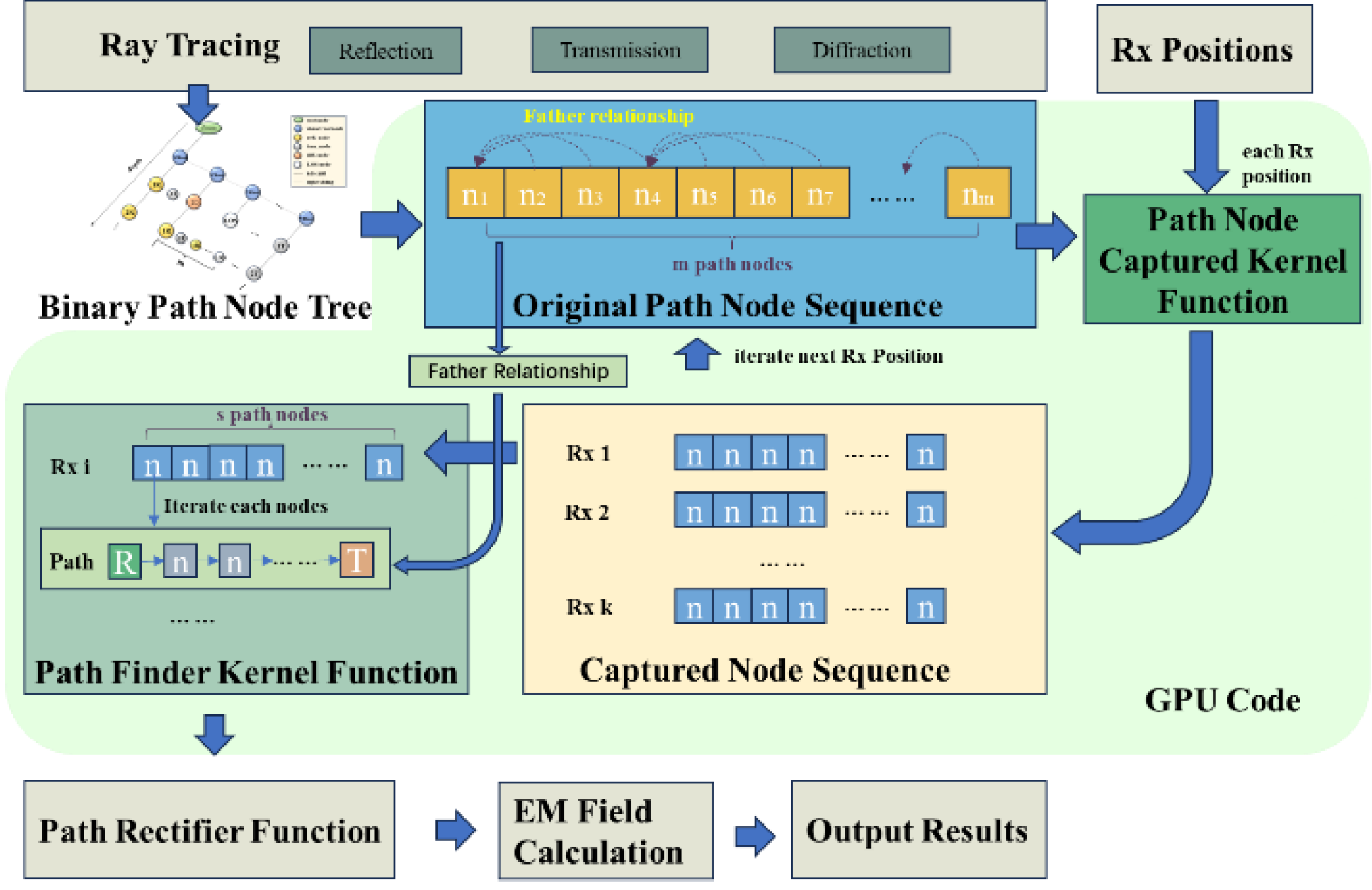Preprints 121614 g030