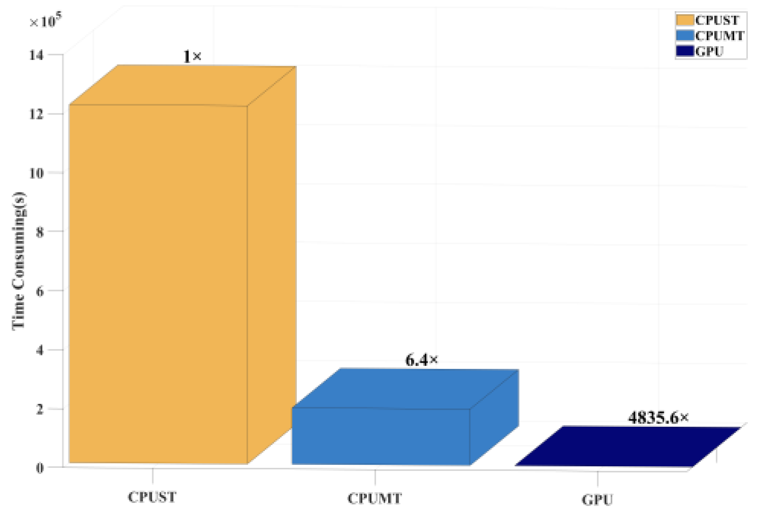 Preprints 121614 g032
