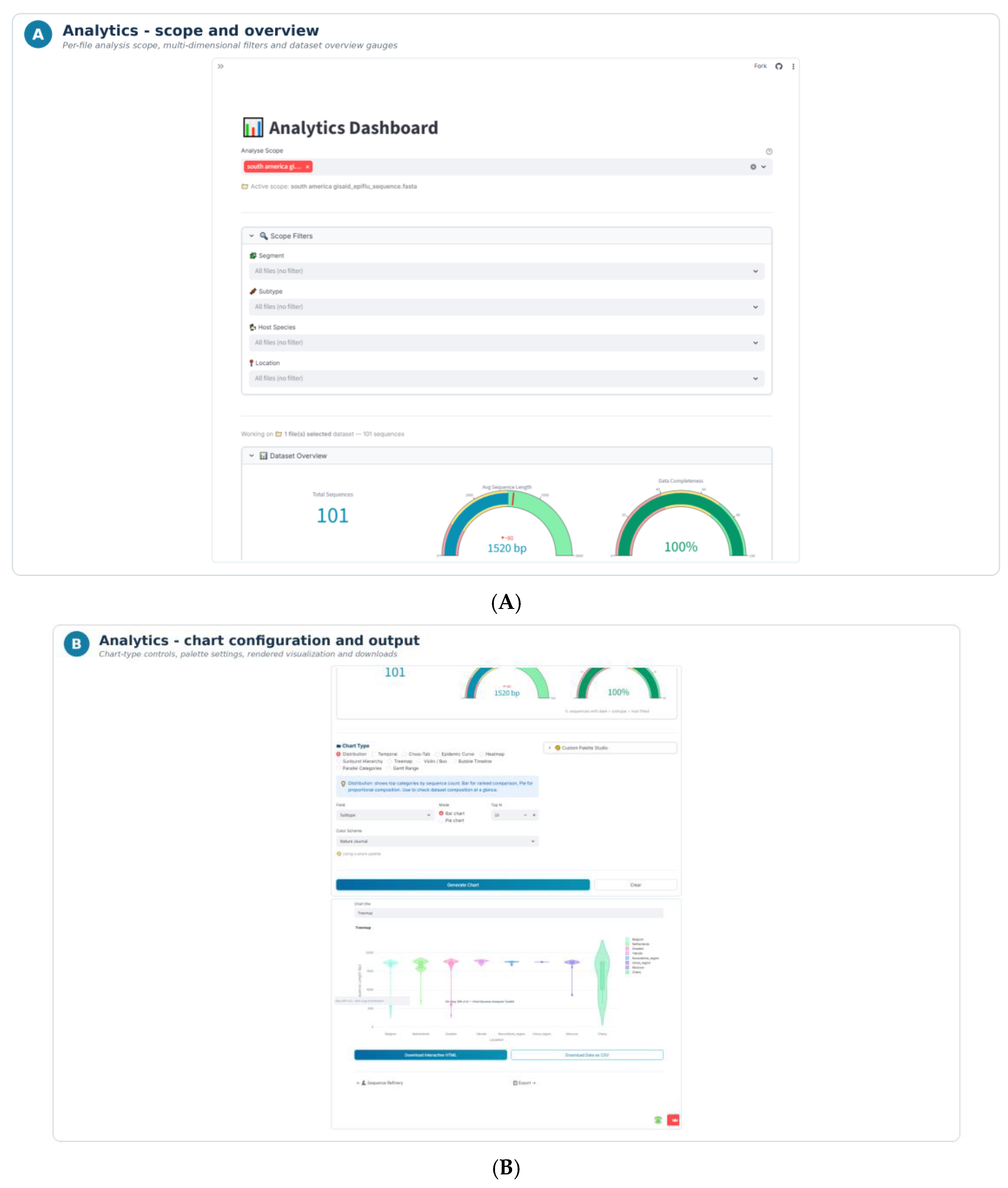 Preprints 234060 g003 Preprints 234060 g003
