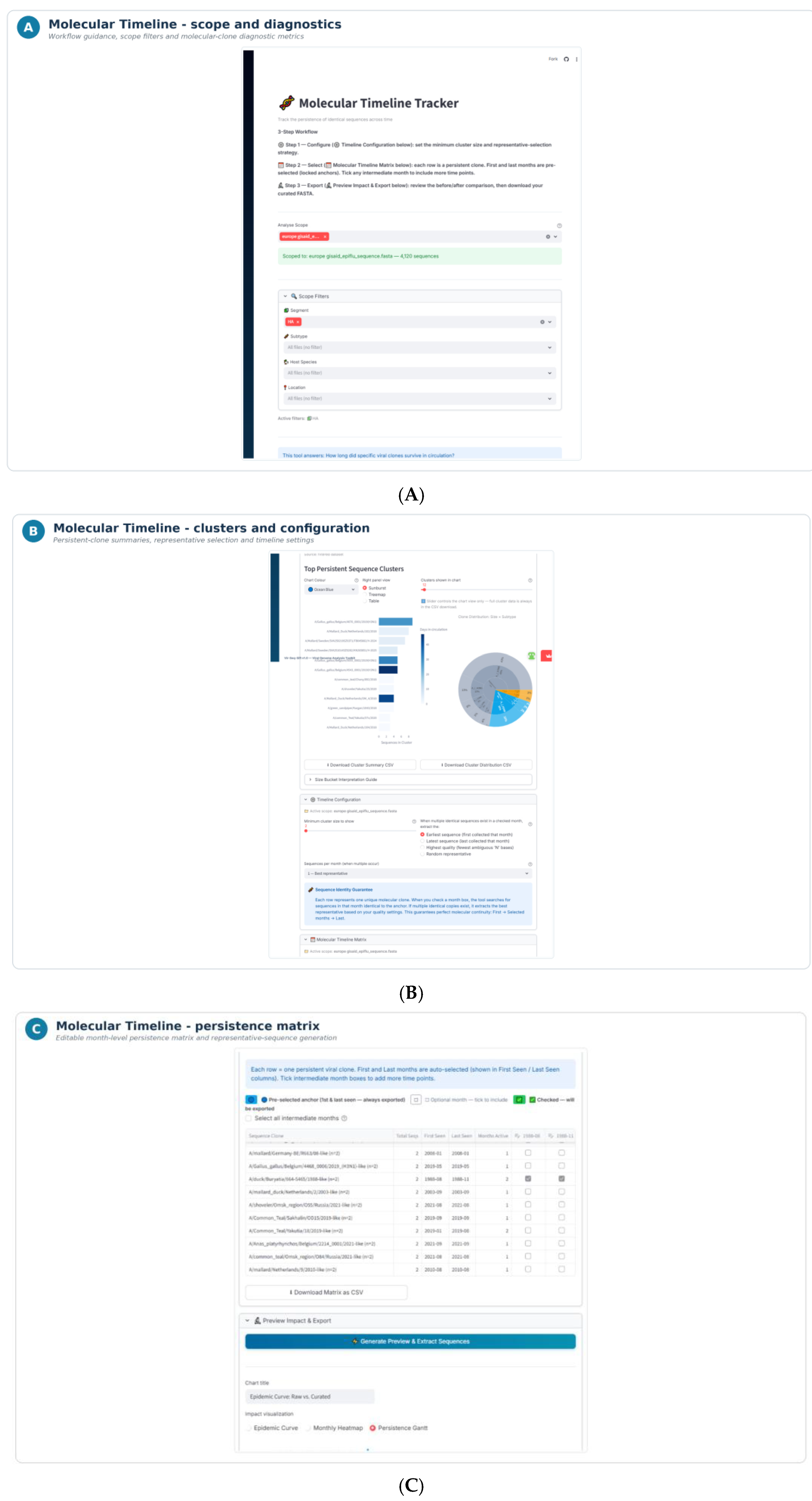 Preprints 234060 g004a Preprints 234060 g004a