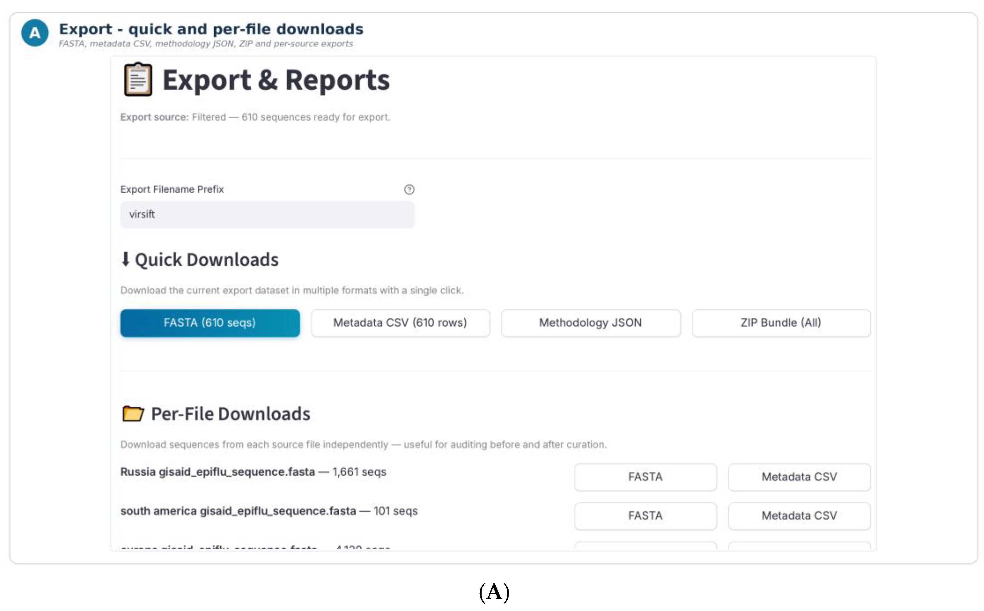 Preprints 234060 g005a Preprints 234060 g005a