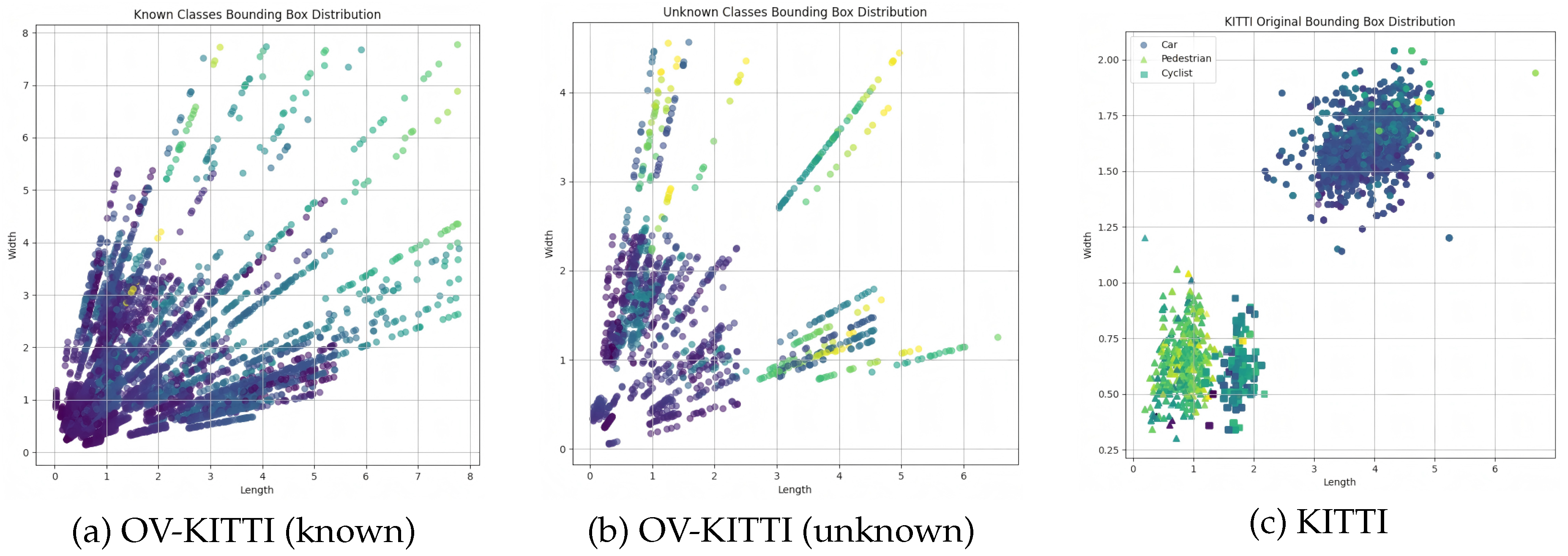 Preprints 202897 g004