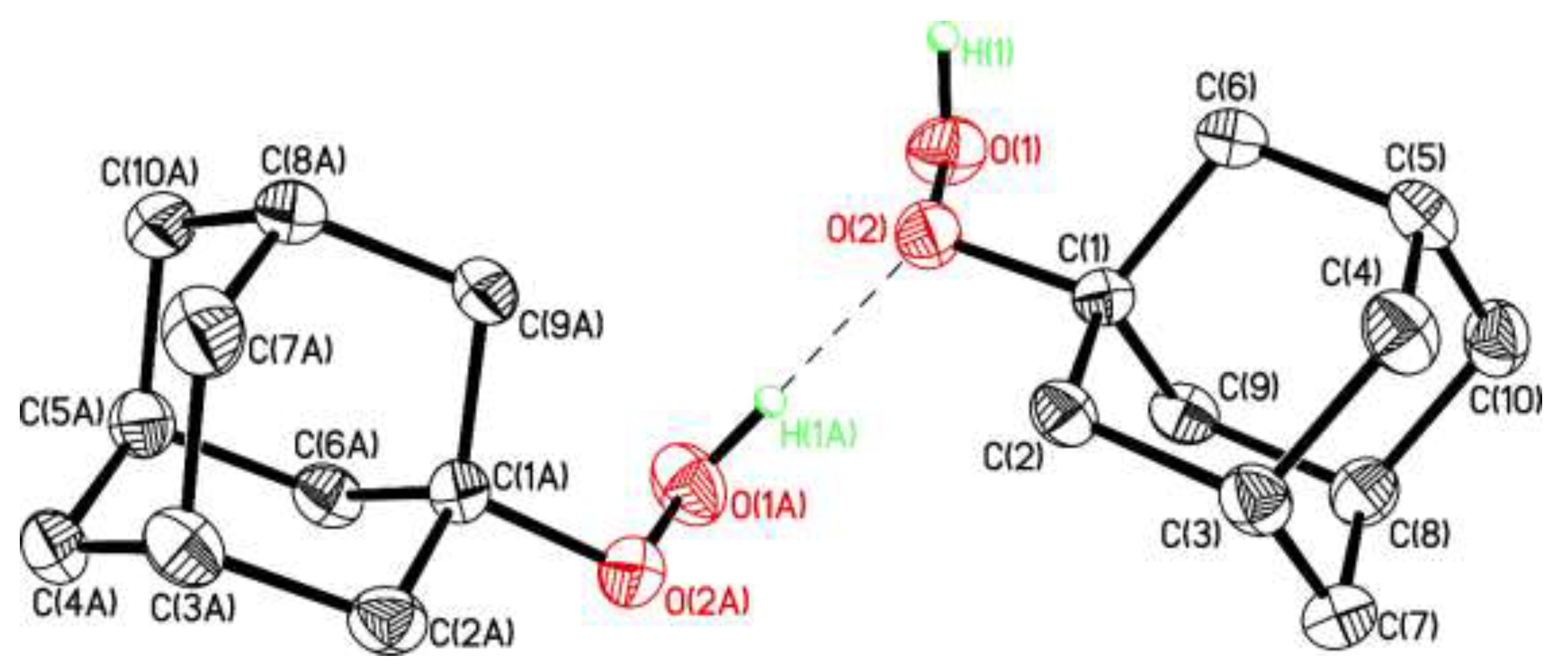 Preprints 200151 g001