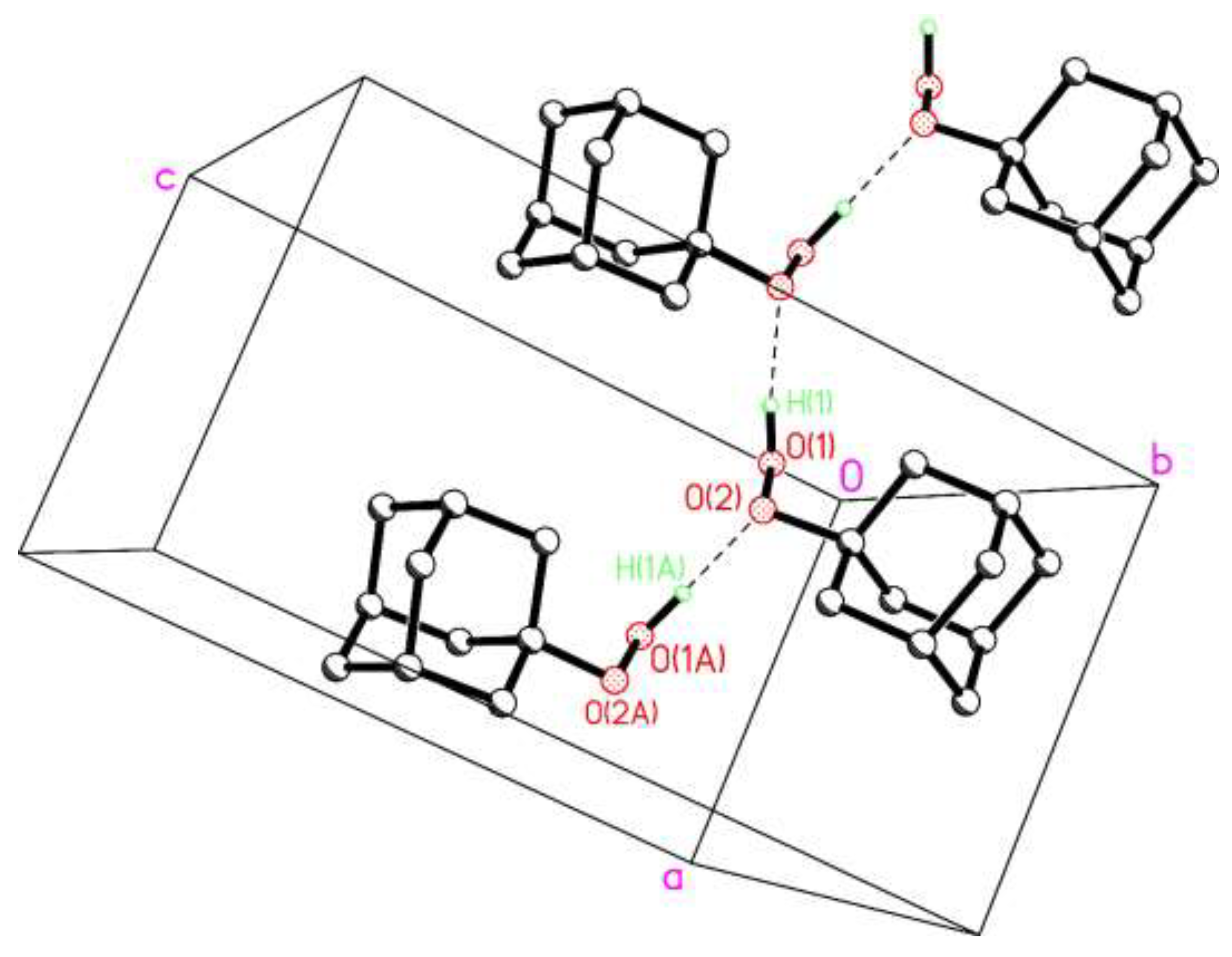 Preprints 200151 g002