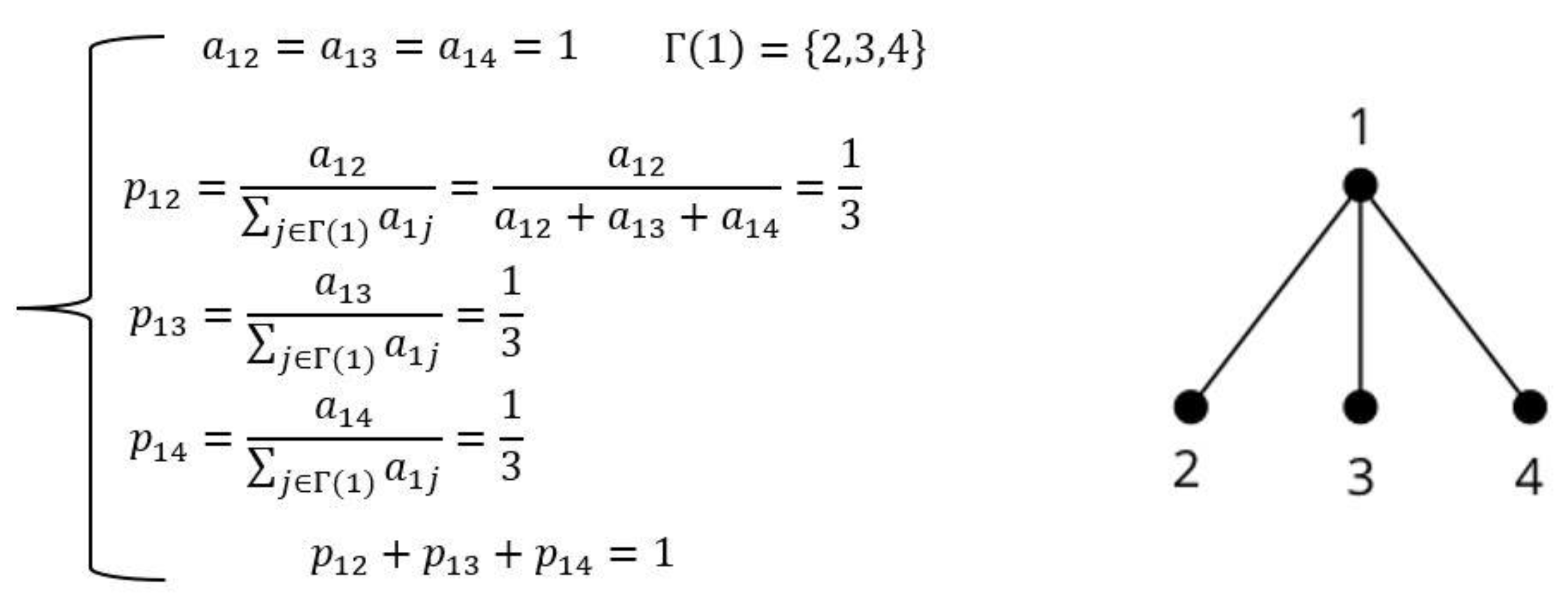 Preprints 178047 g001