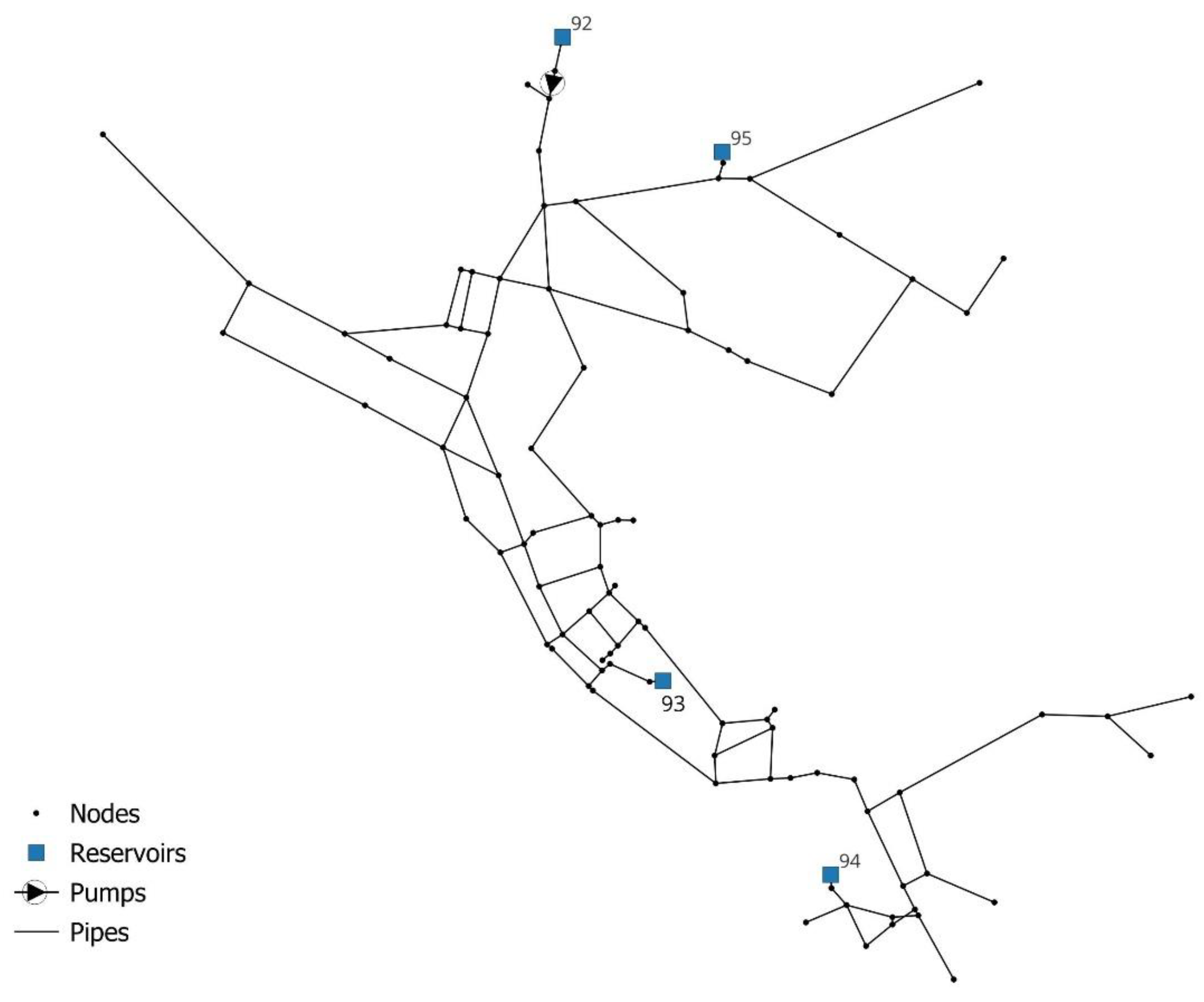Preprints 178047 g005