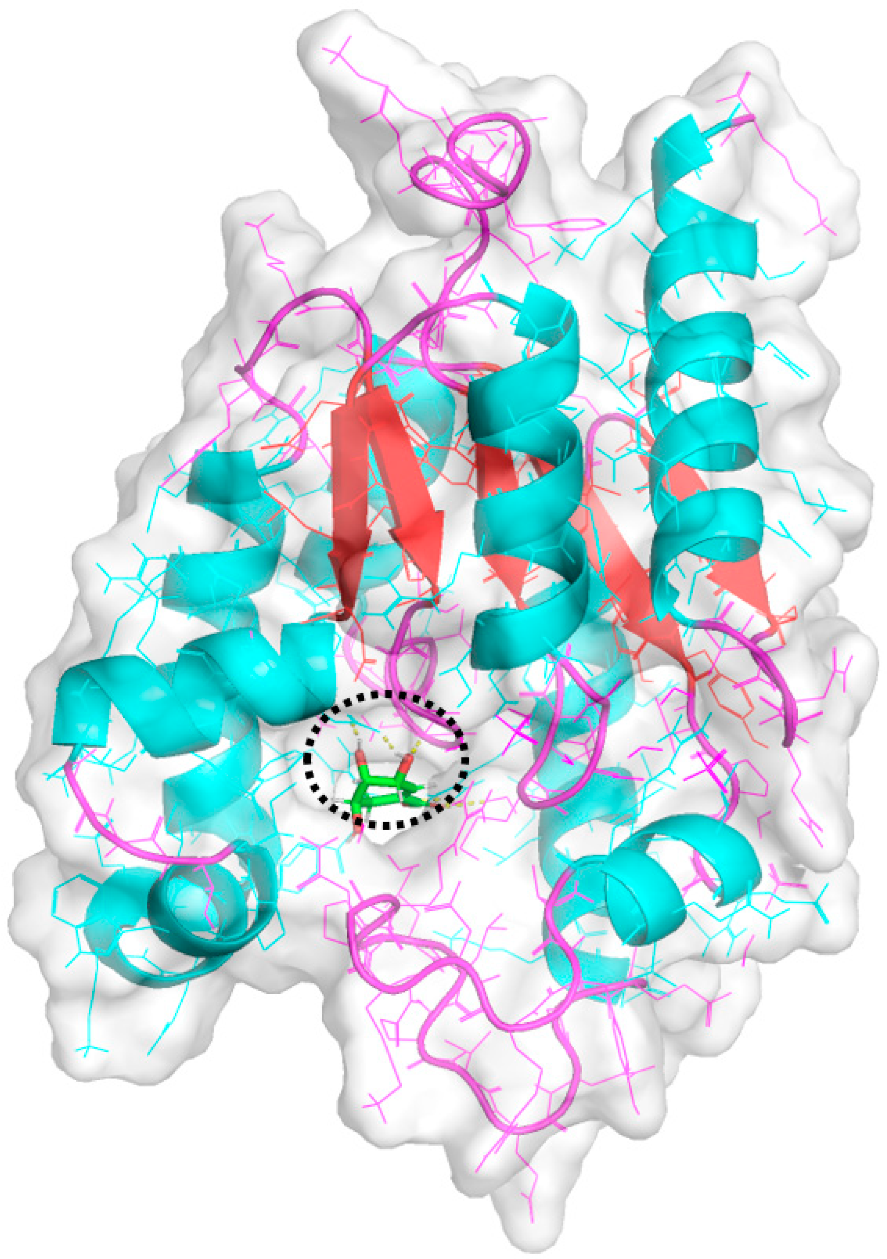 Preprints 139712 g003
