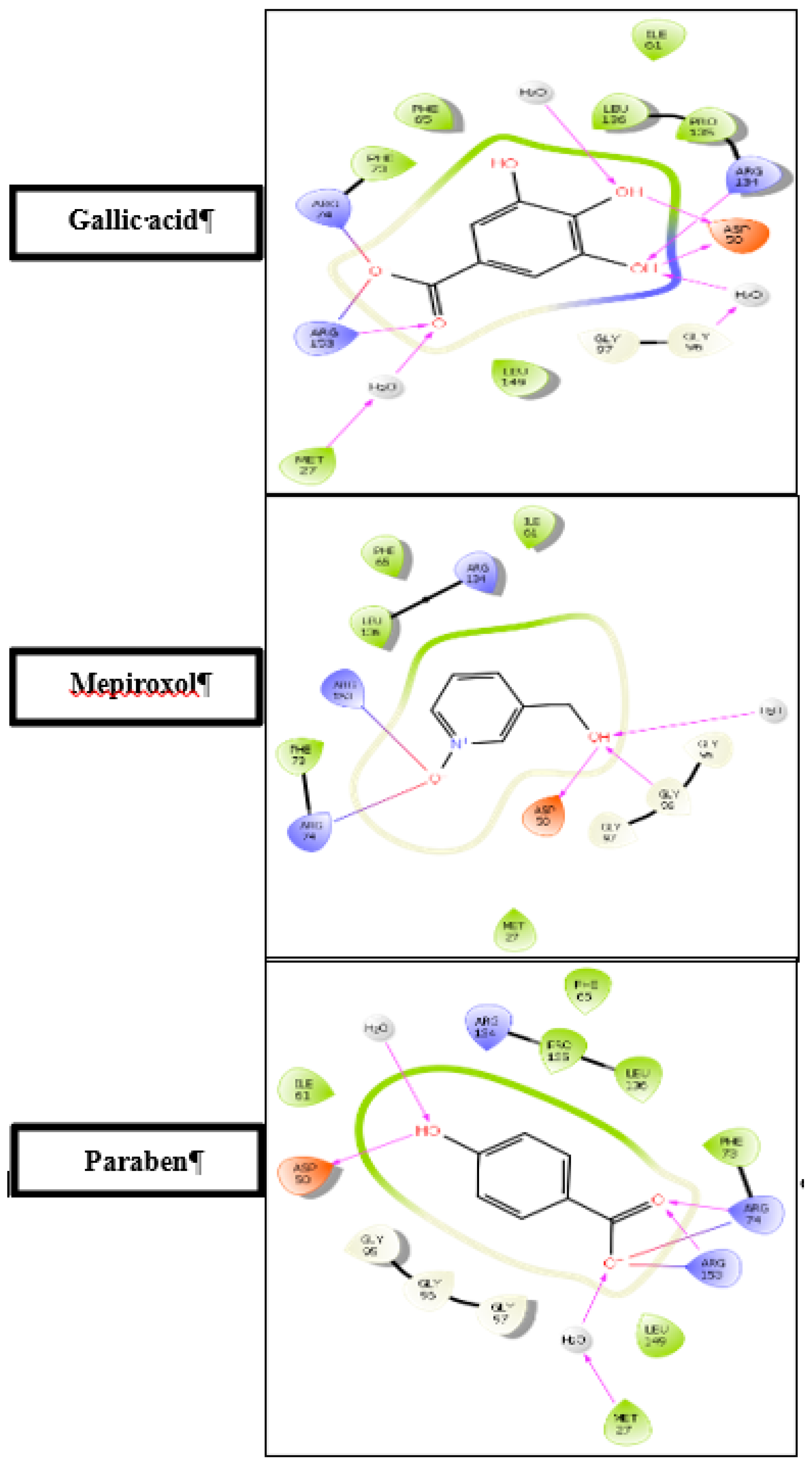 Preprints 139712 g007