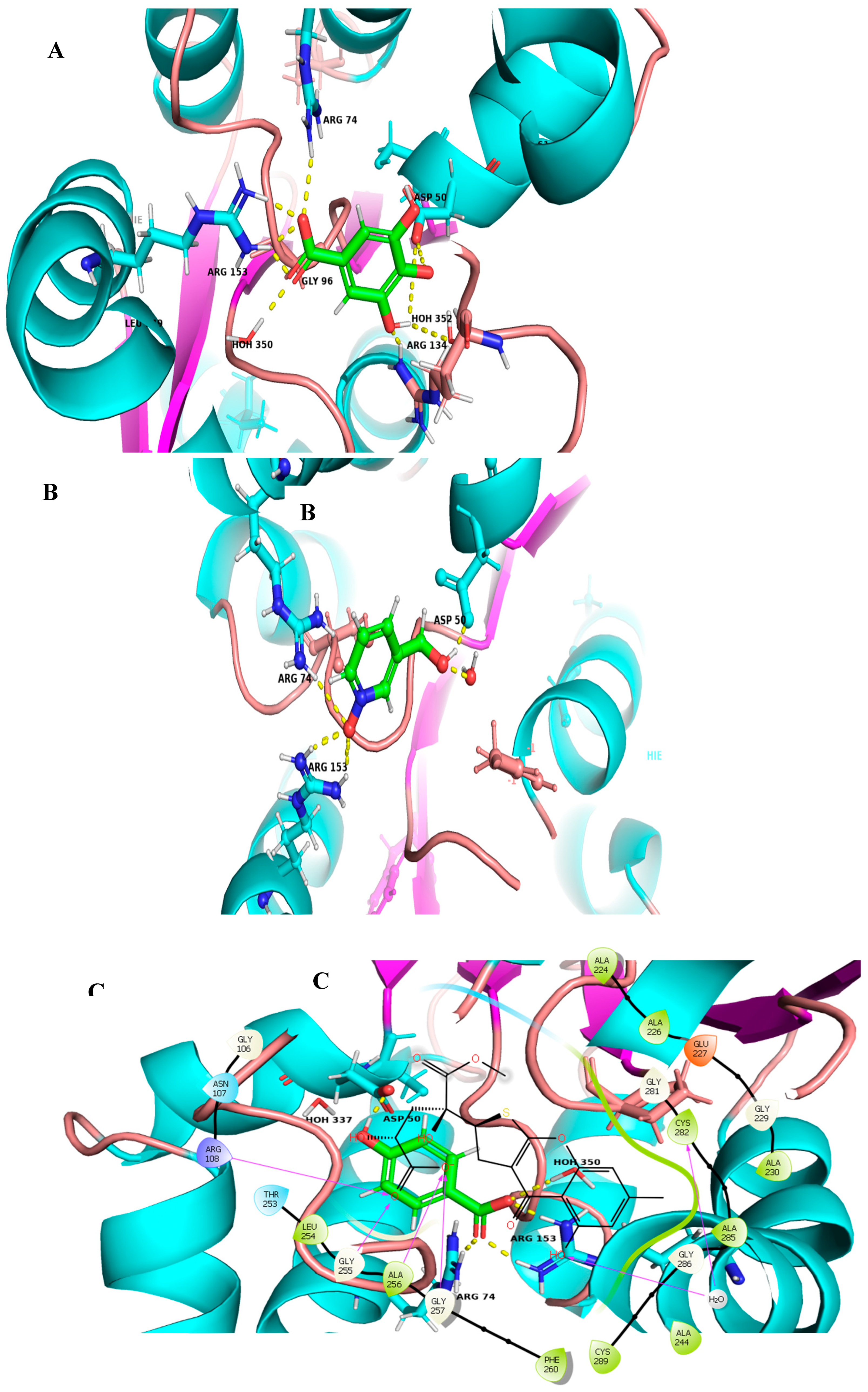 Preprints 139712 g008