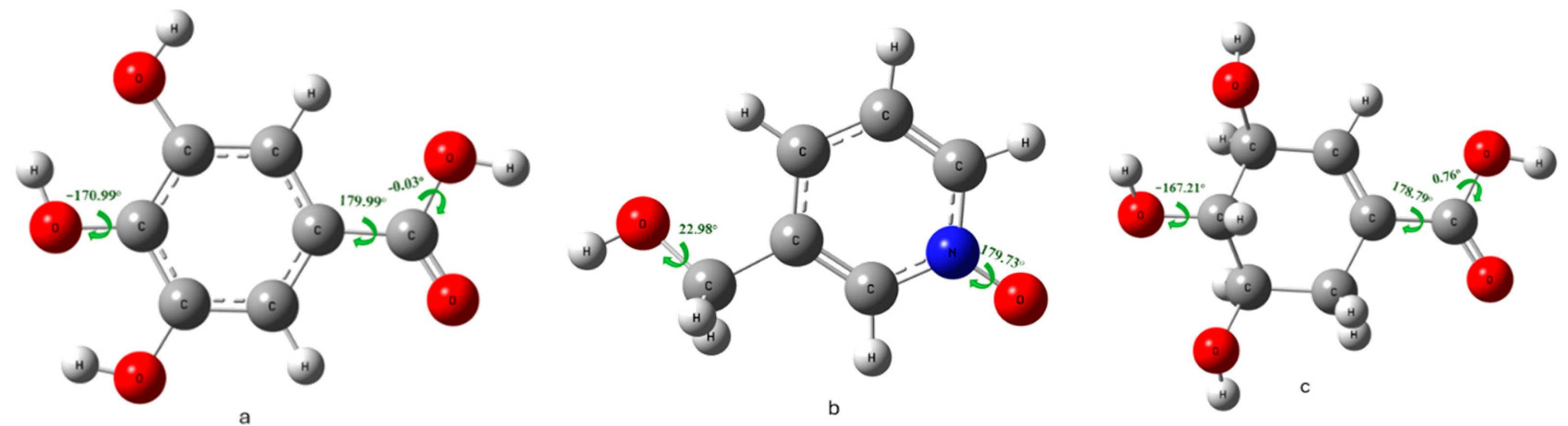 Preprints 139712 g010