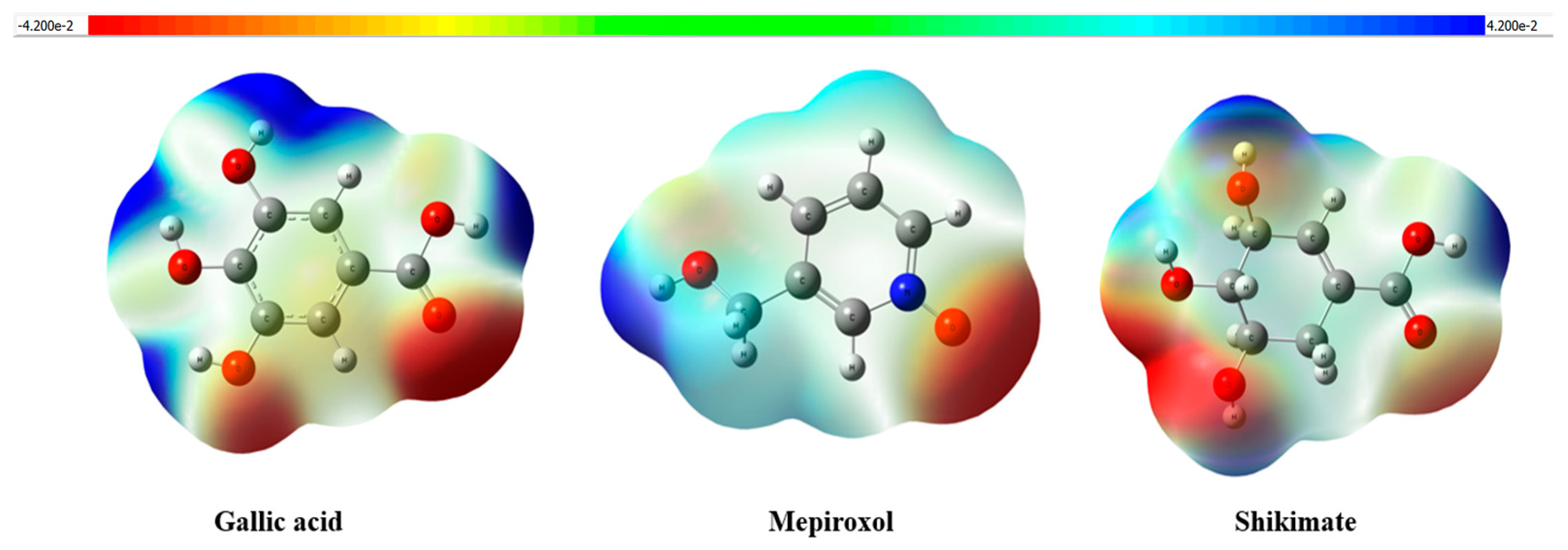 Preprints 139712 g012