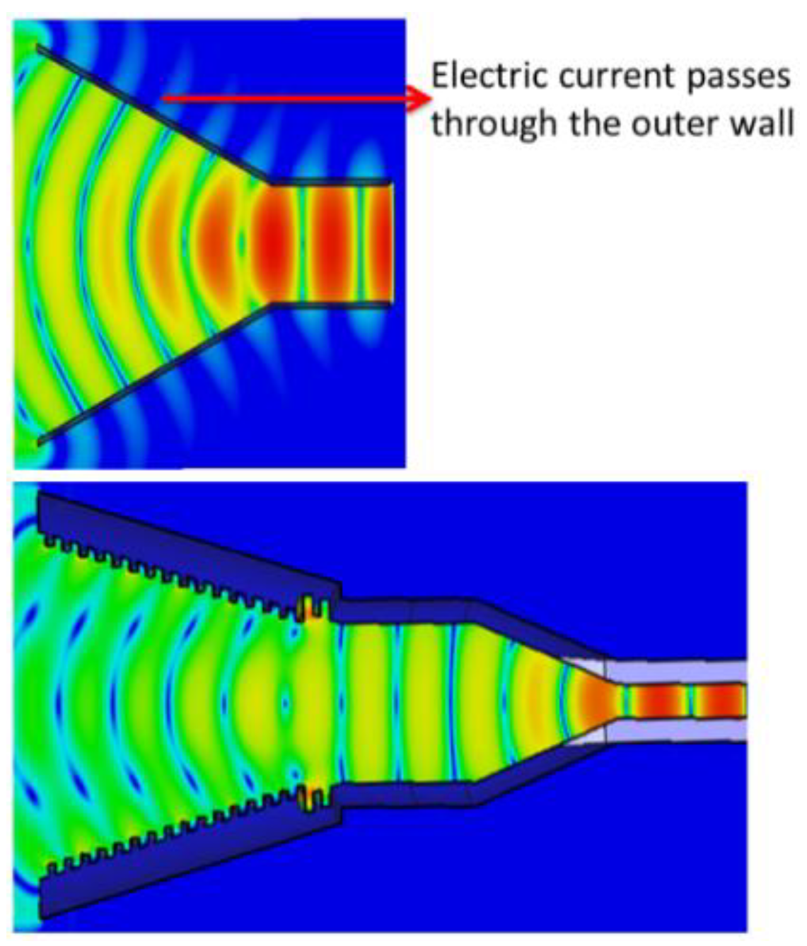 Preprints 151260 g001