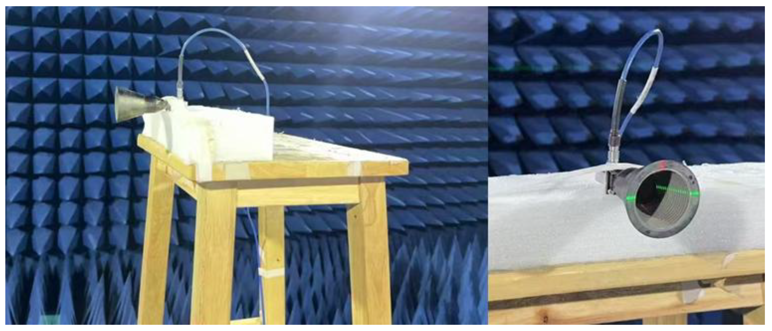 Preprints 151260 g005