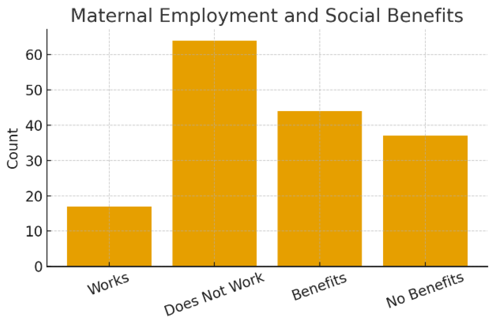 Preprints 187899 g005