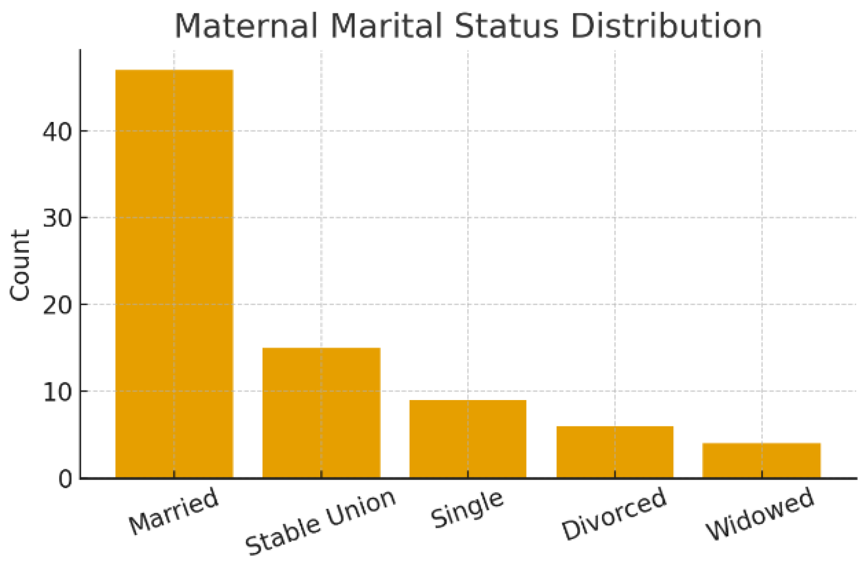 Preprints 187899 g006