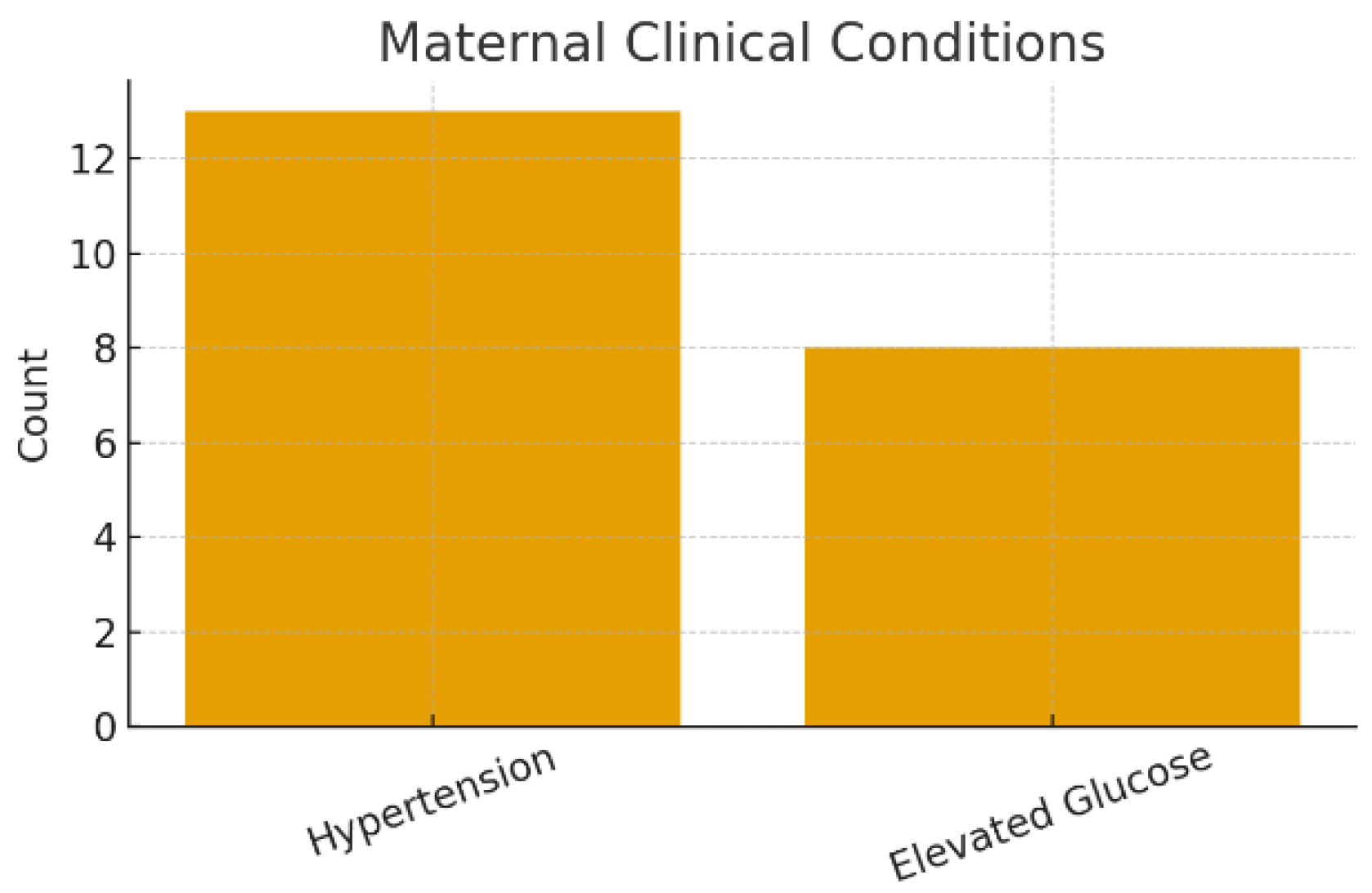 Preprints 187899 g007