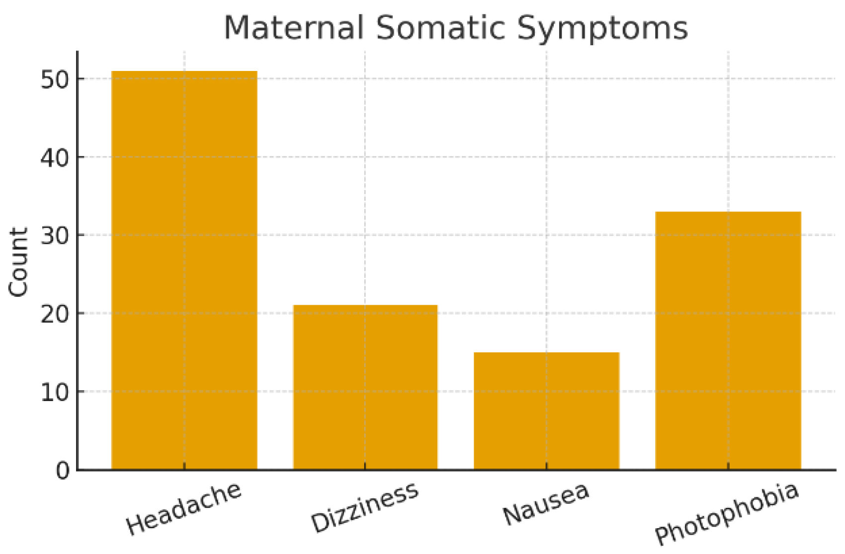 Preprints 187899 g008