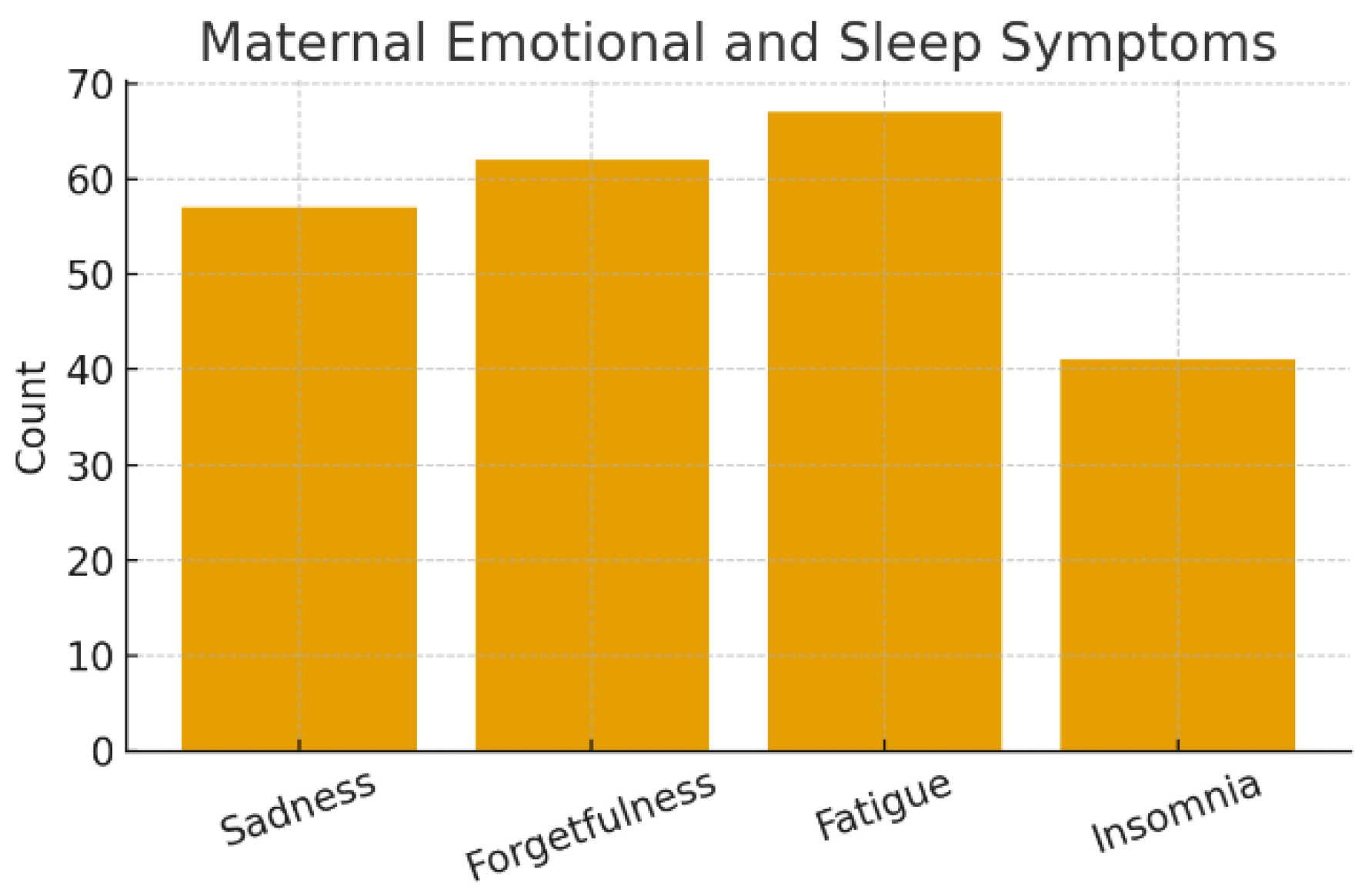 Preprints 187899 g009