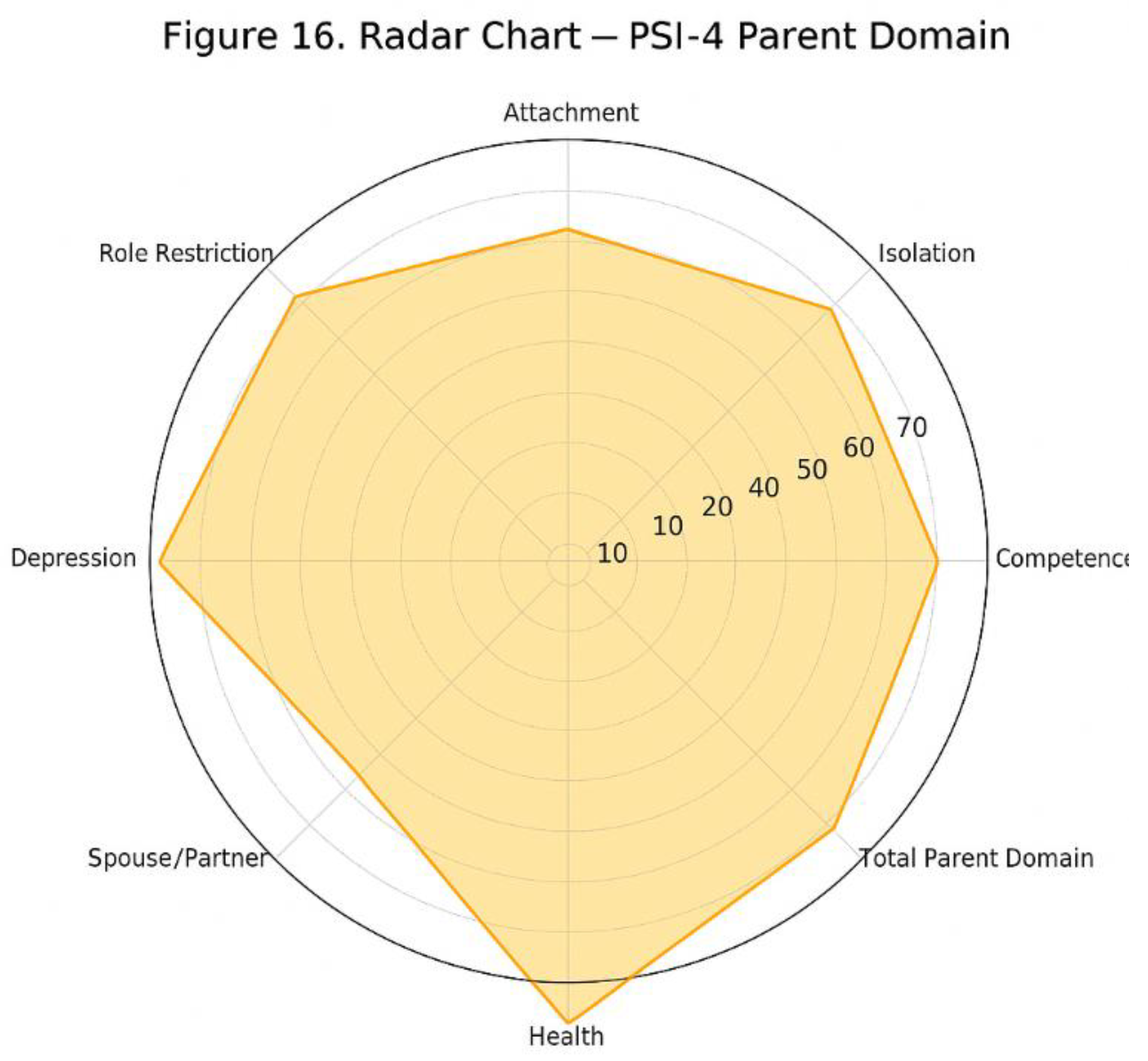 Preprints 187899 g016