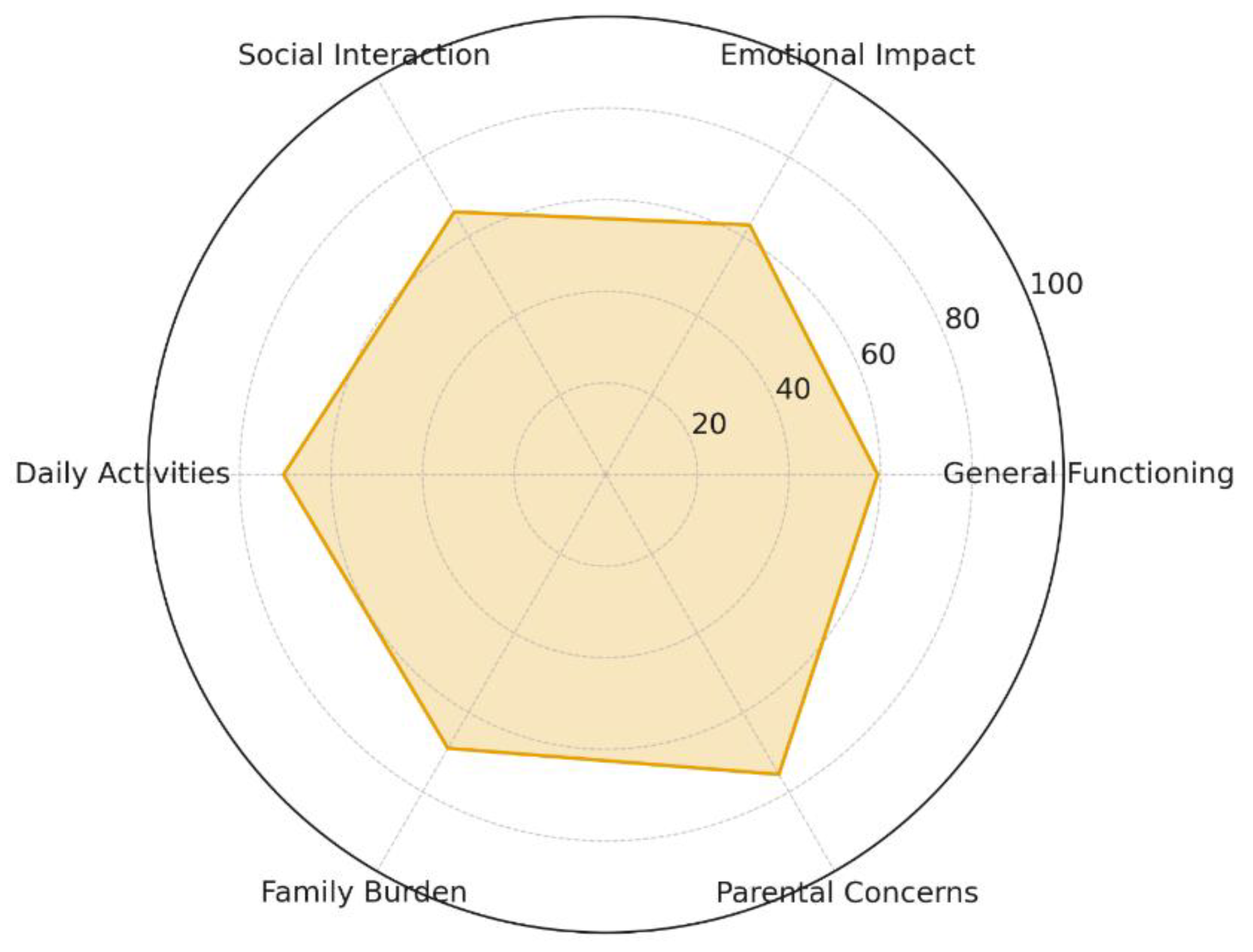 Preprints 187899 g017