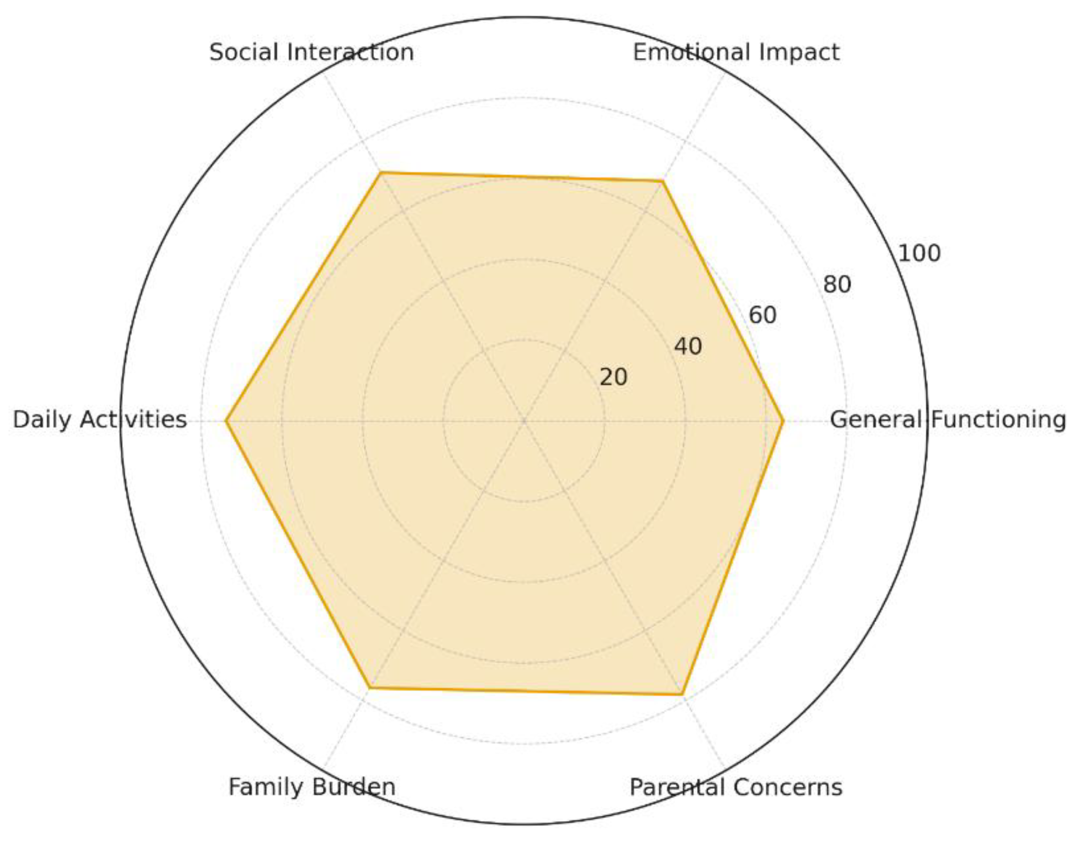 Preprints 187899 g018