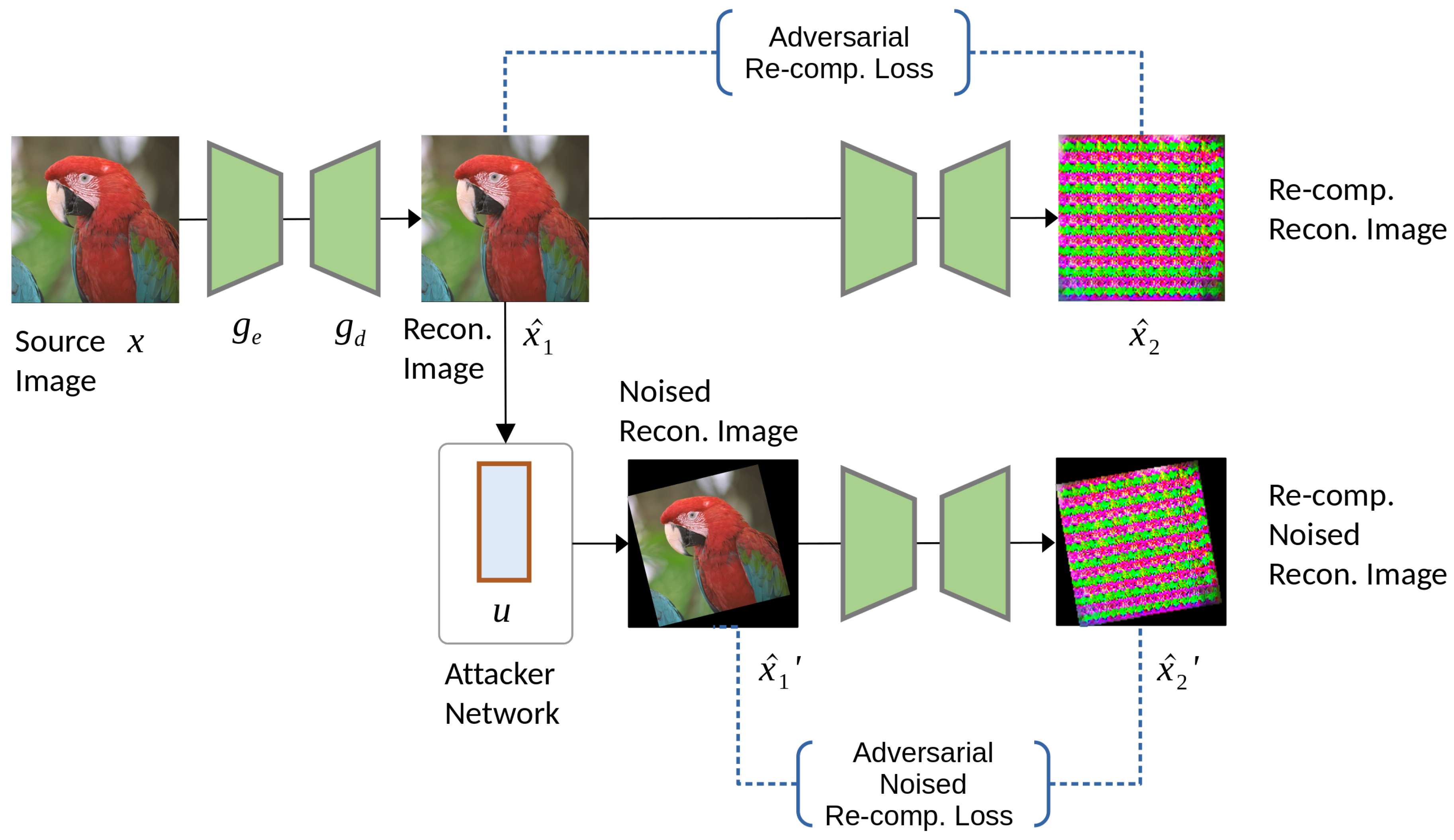 Preprints 121851 g002