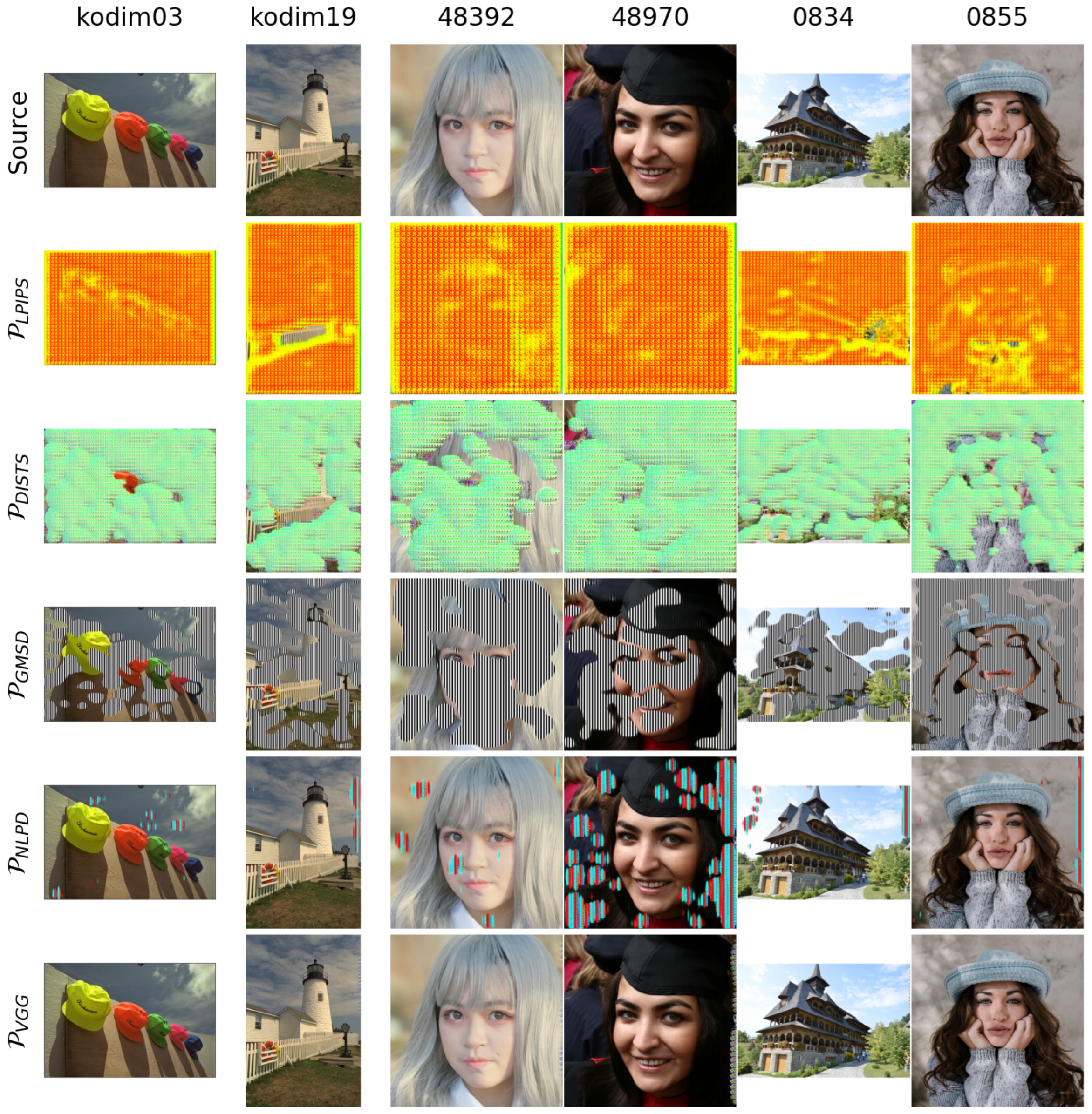 Preprints 121851 g004