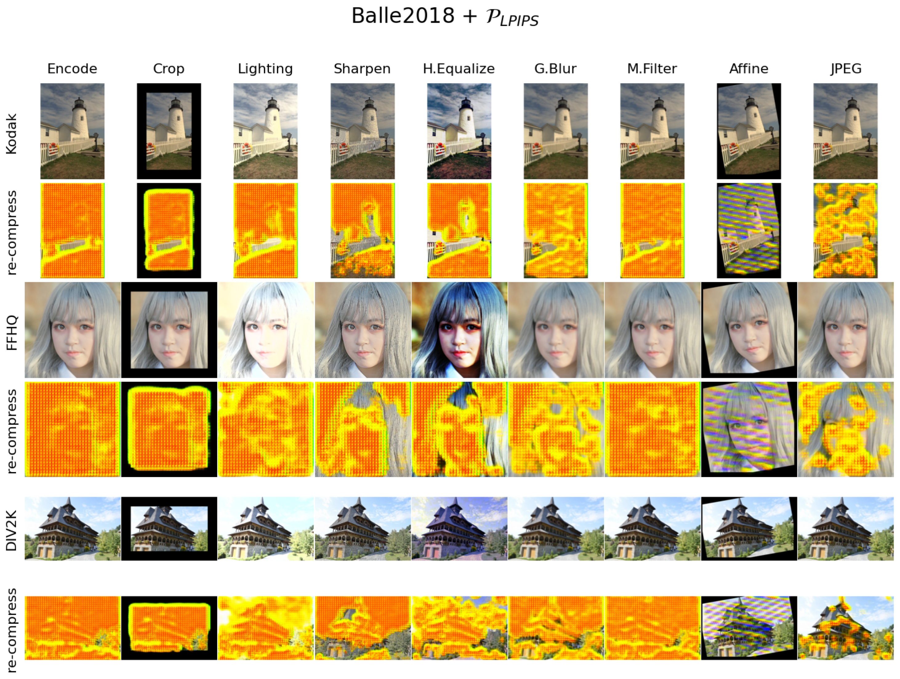 Preprints 121851 g005