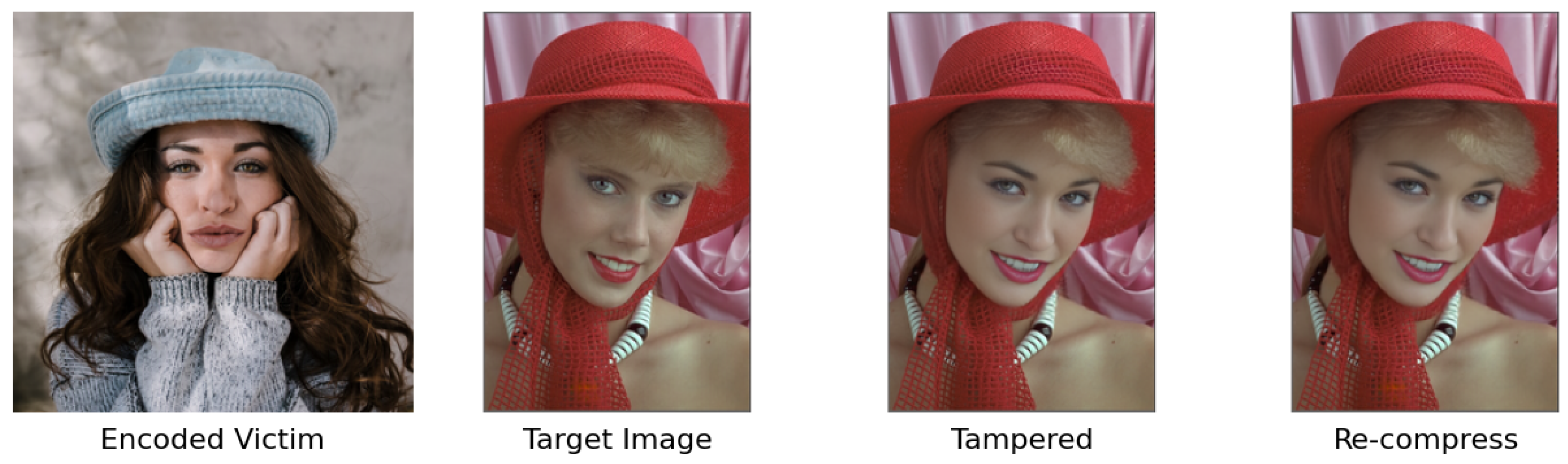 Preprints 121851 g007