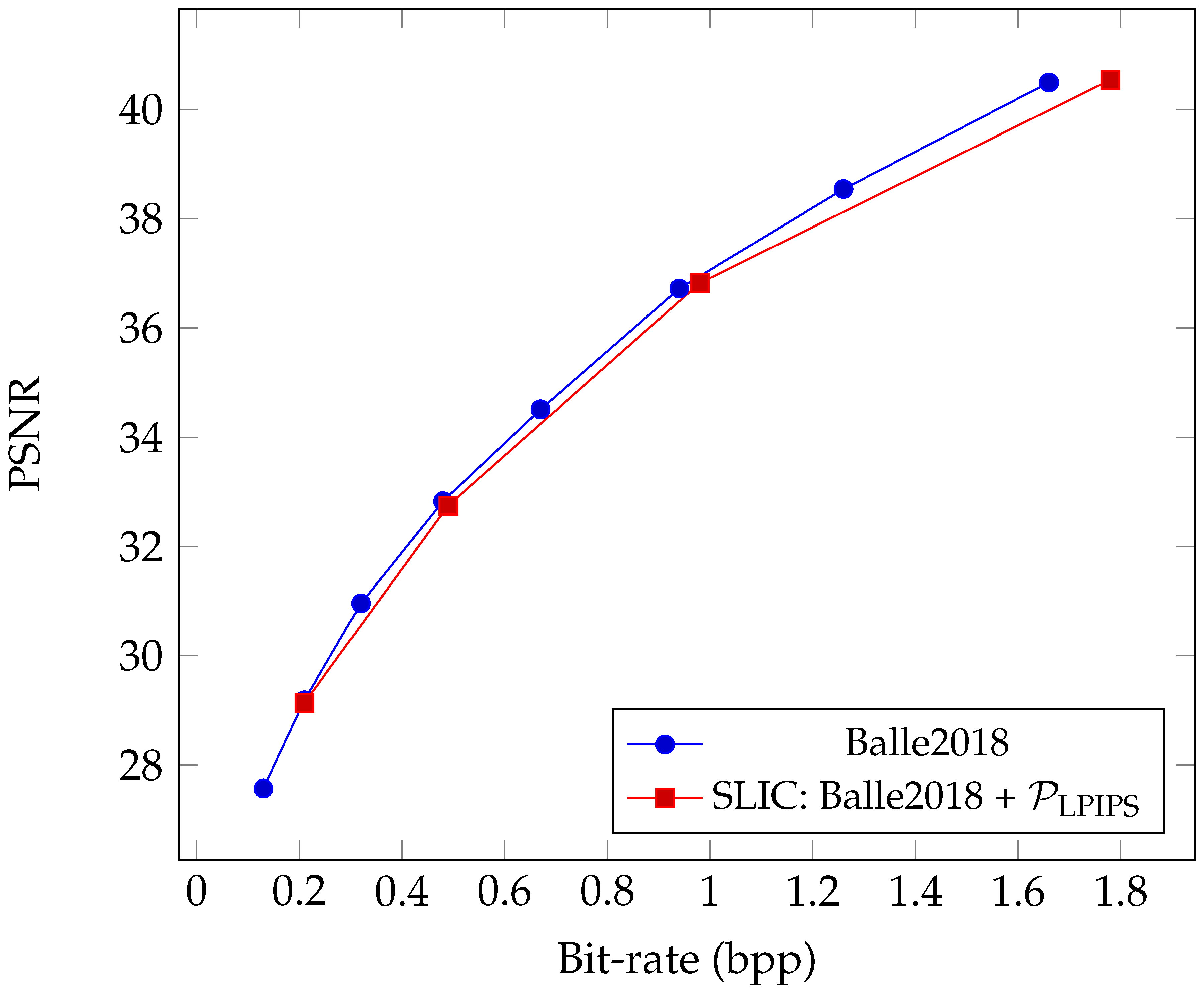 Preprints 121851 g008