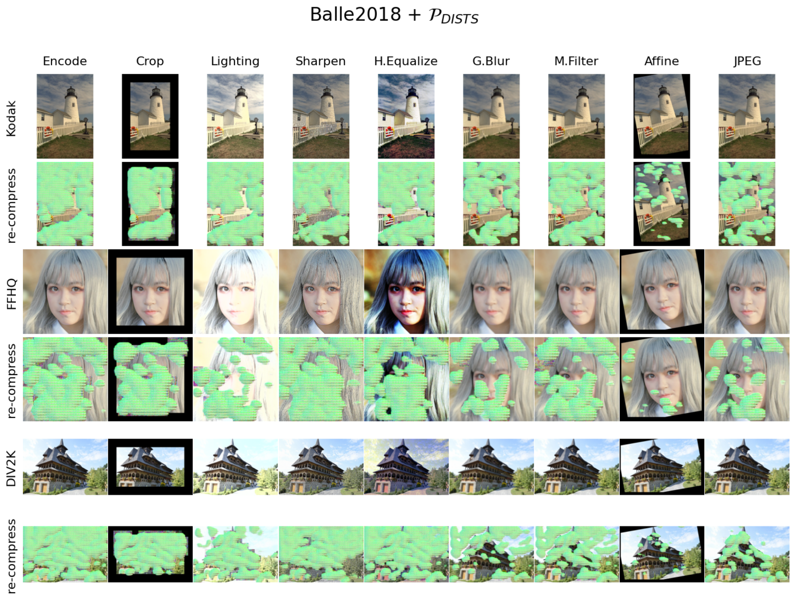 Preprints 121851 g0a1