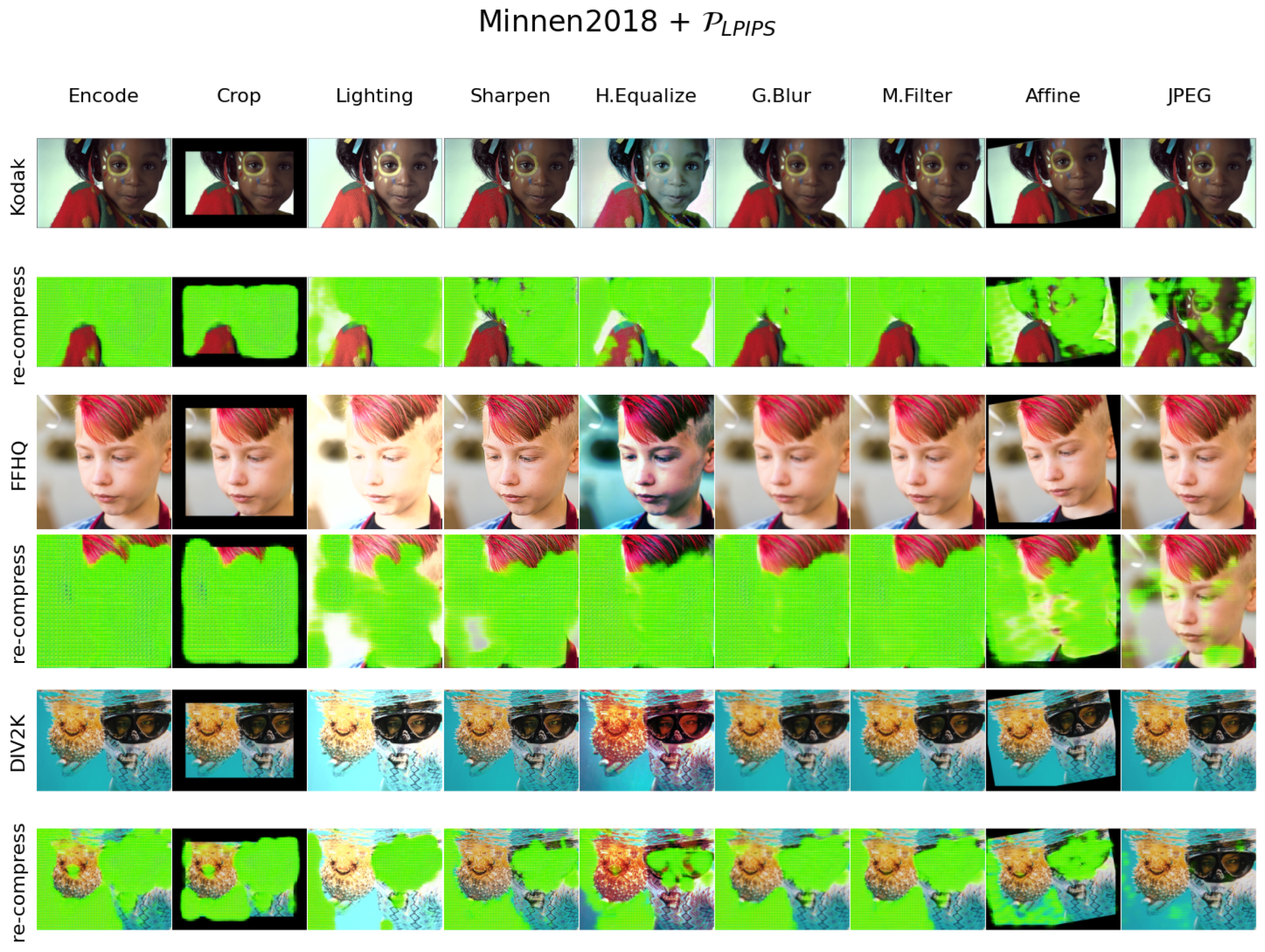 Preprints 121851 g0a2