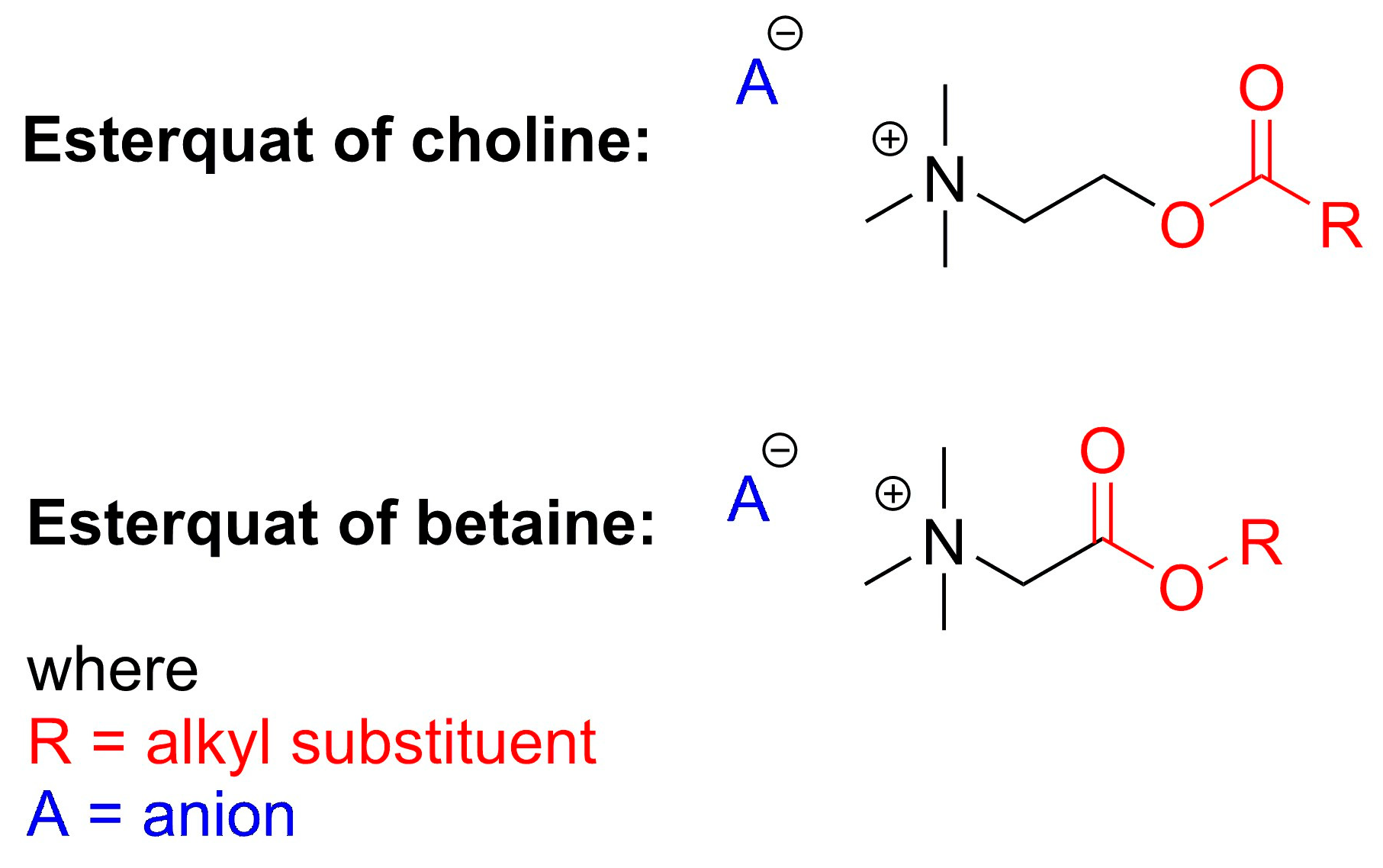 Preprints 103940 g003