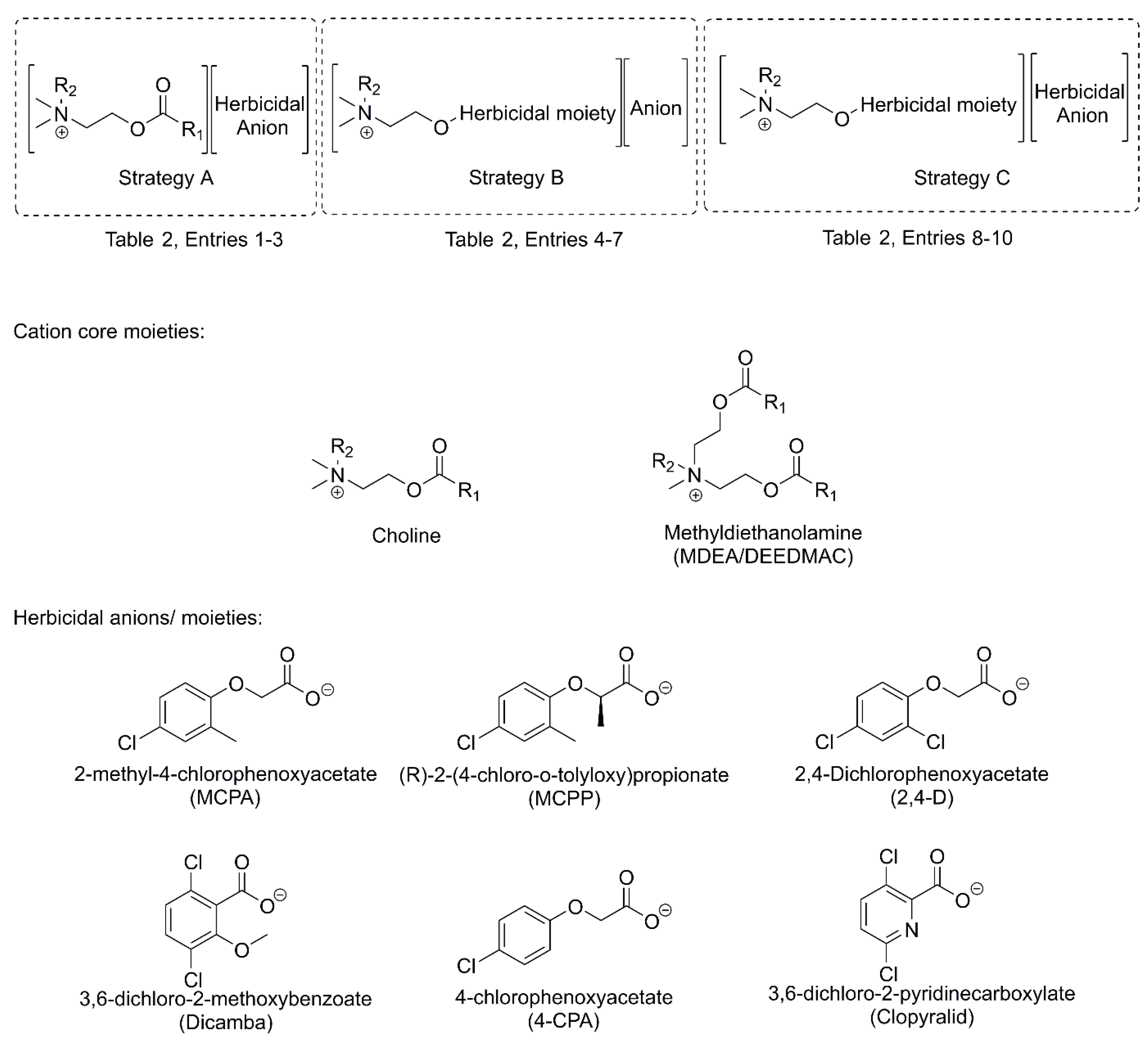 Preprints 103940 g004