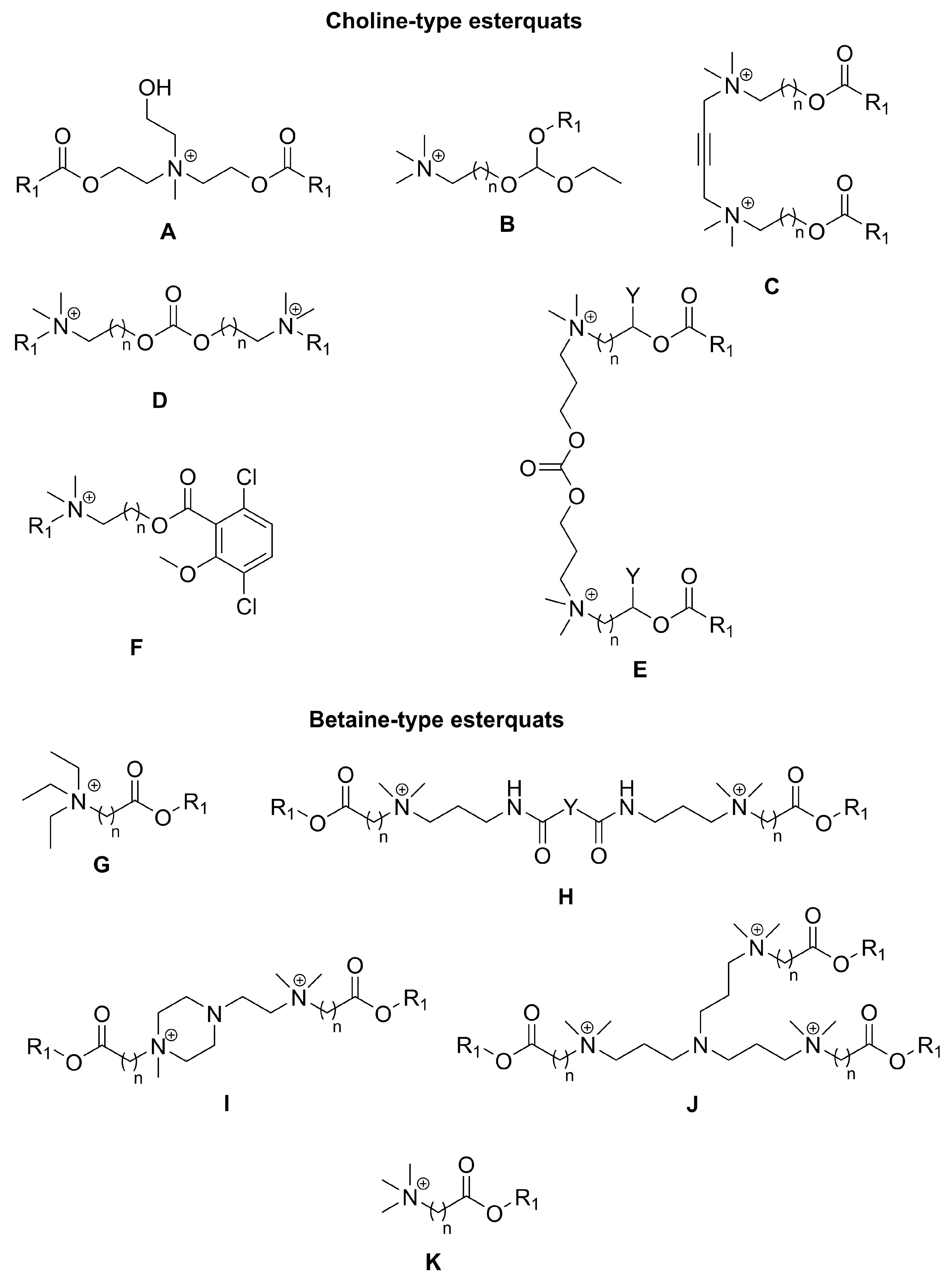 Preprints 103940 g010
