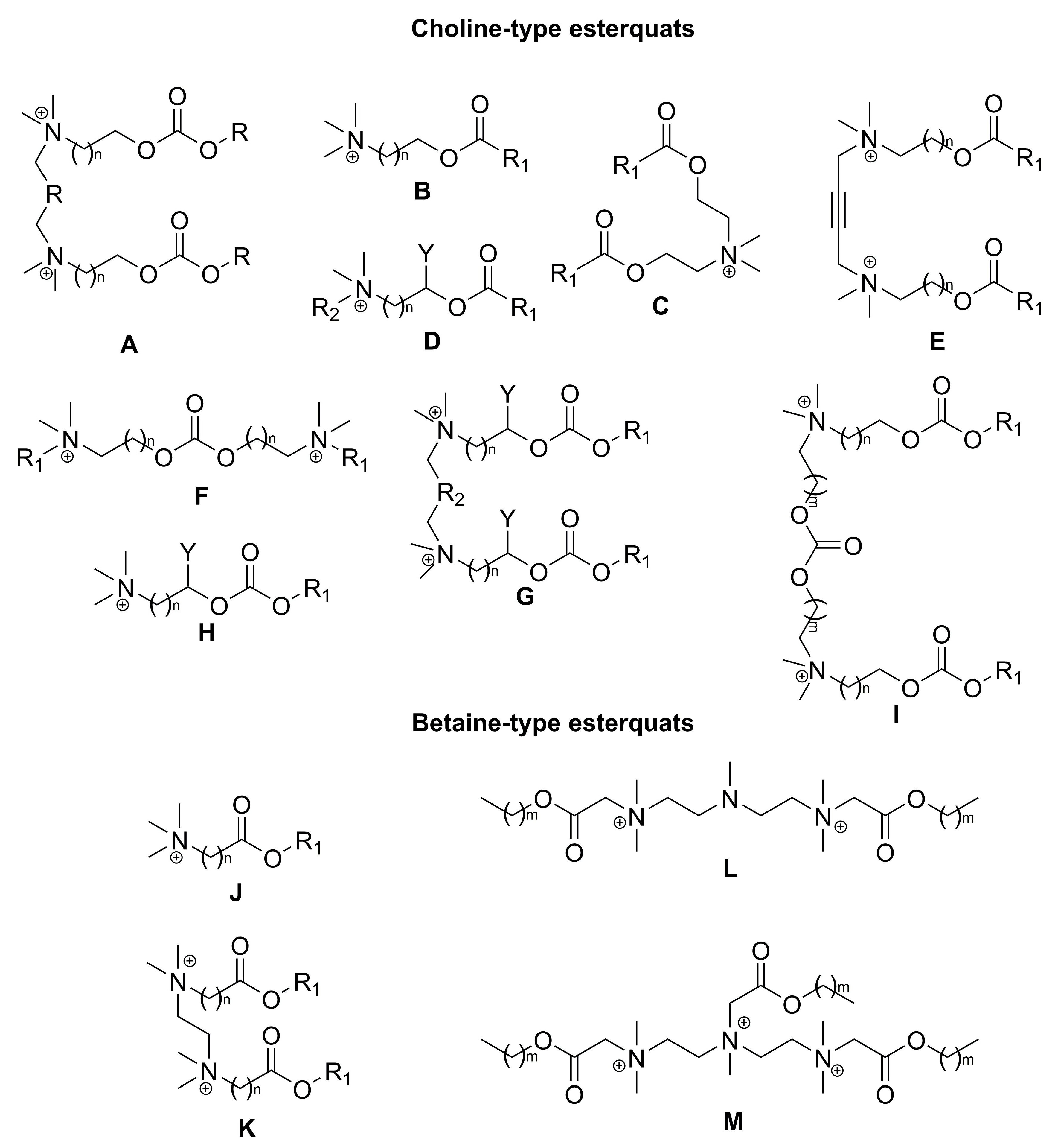 Preprints 103940 g012