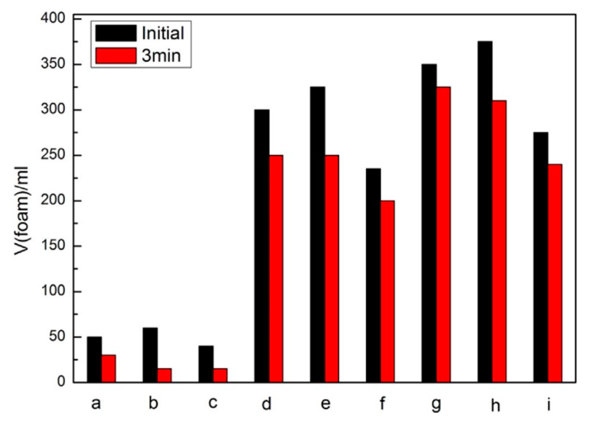 Preprints 103940 g015
