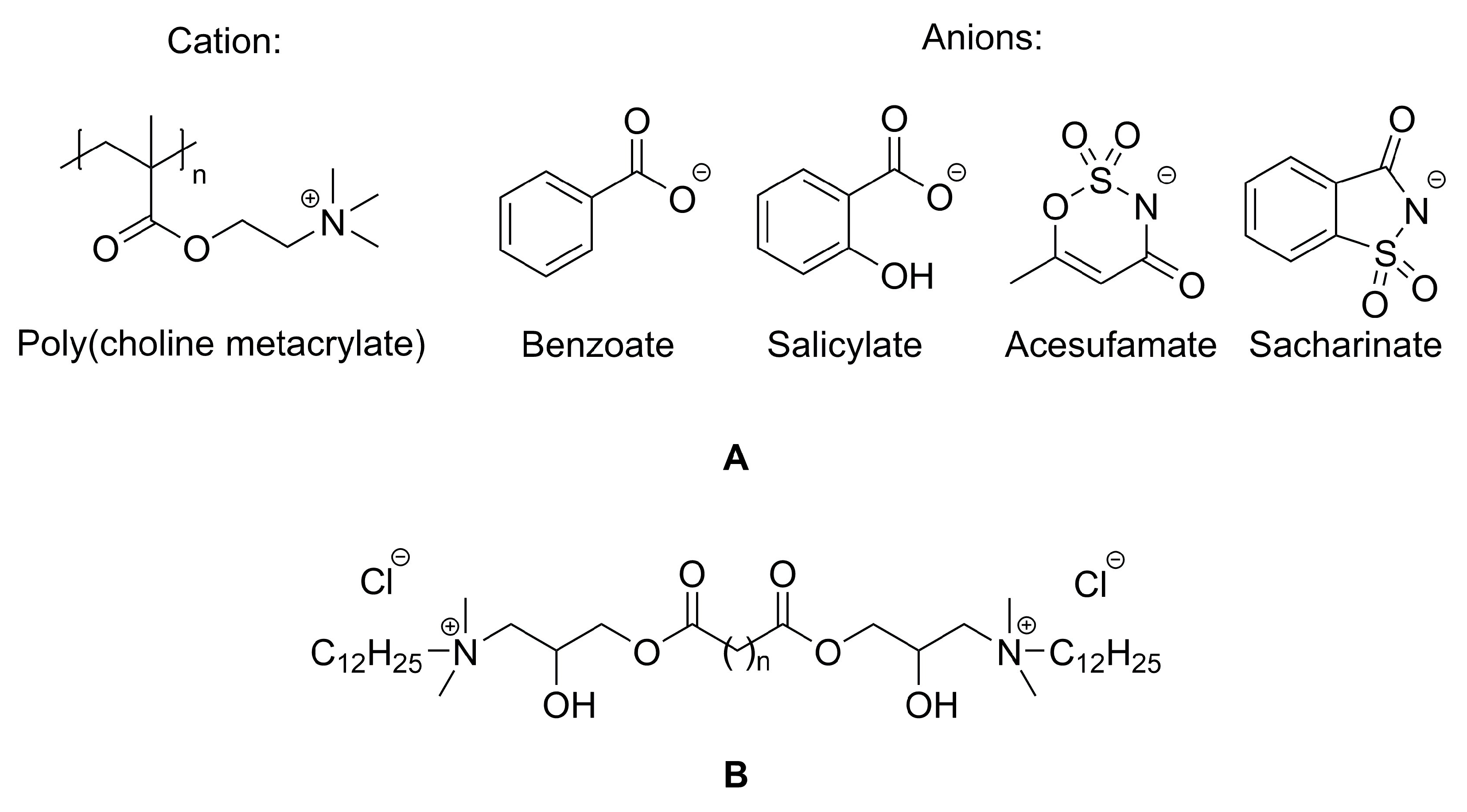 Preprints 103940 g016