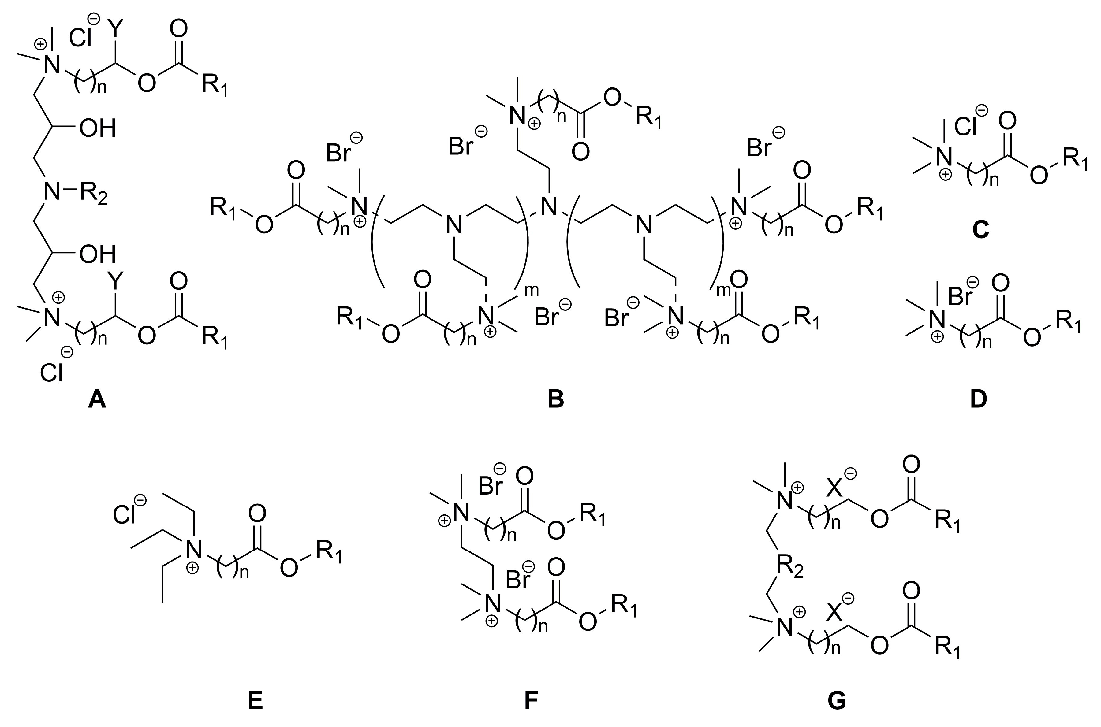 Preprints 103940 g017