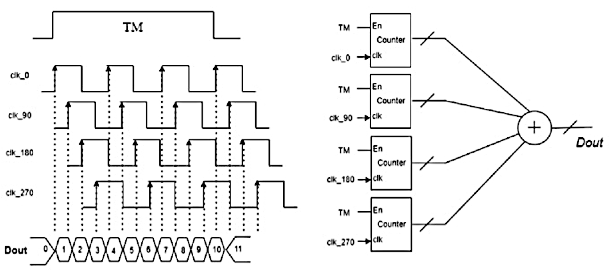 Preprints 188964 g002