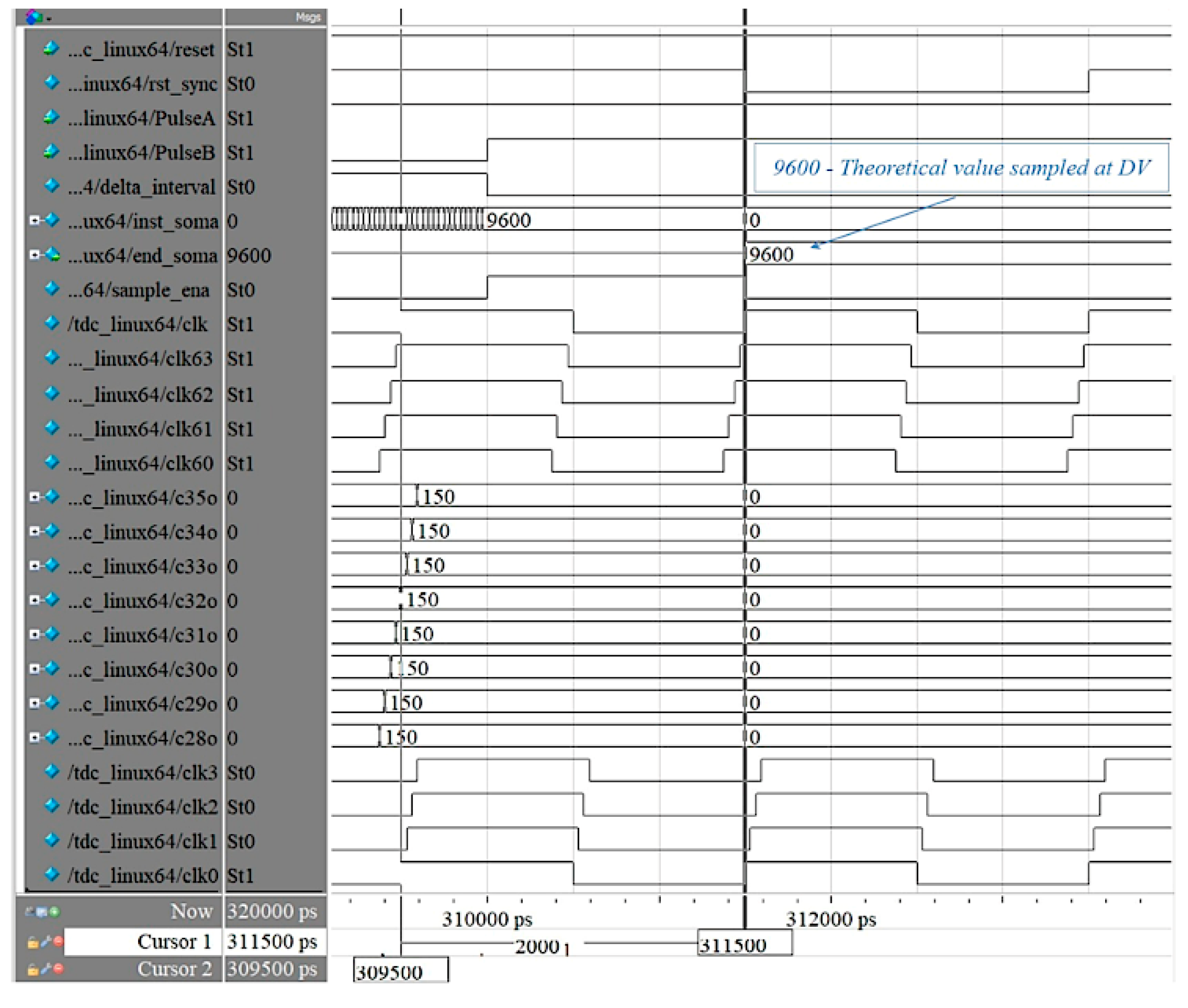 Preprints 188964 g004