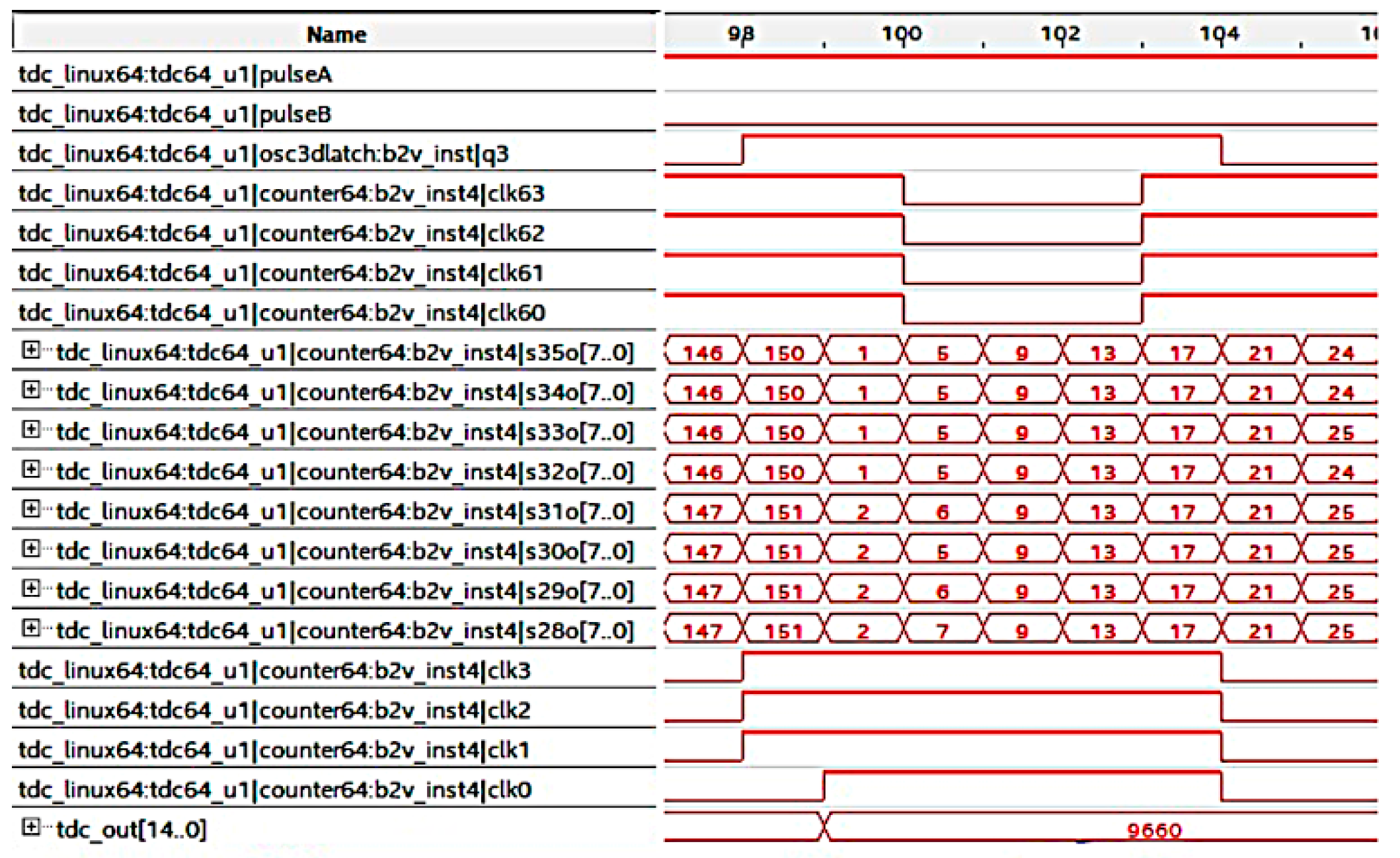 Preprints 188964 g005