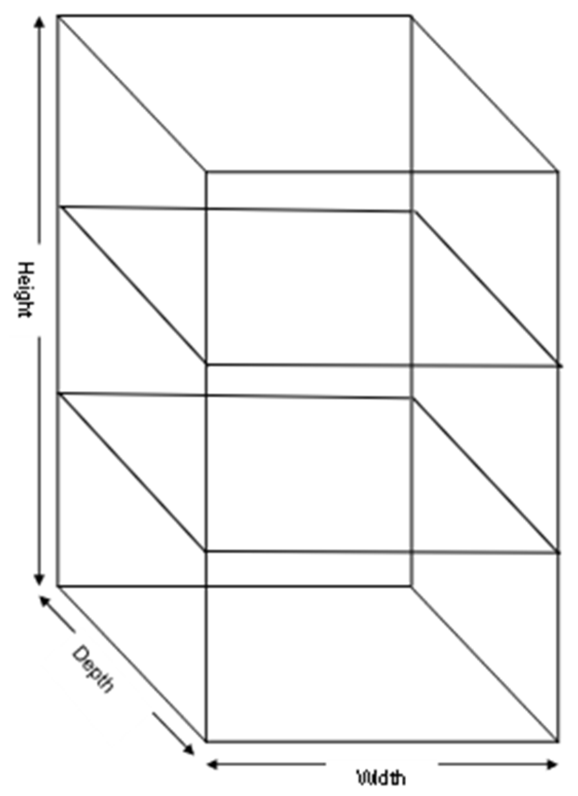 Preprints 161518 g001