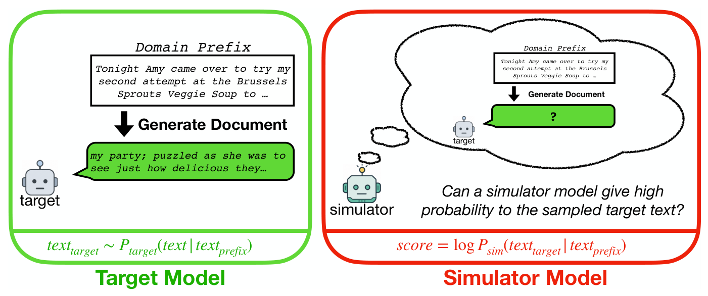 Preprints 234827 g002 Preprints 234827 g002
